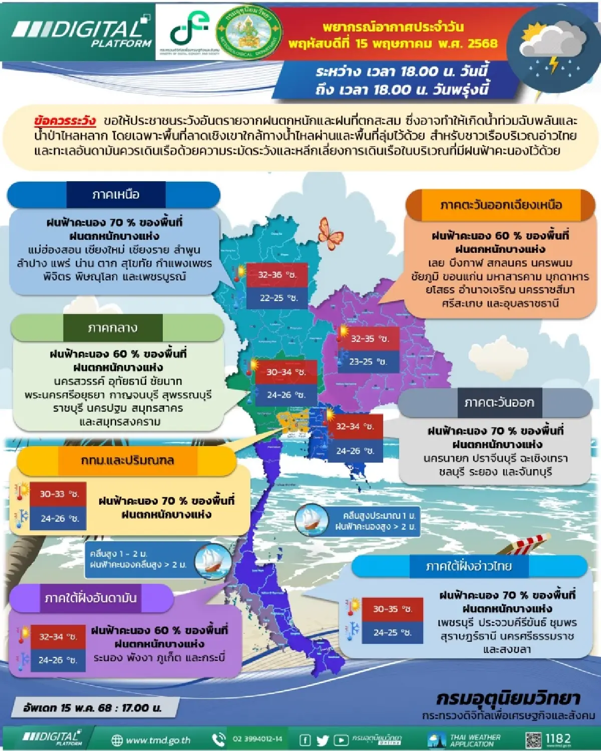 พายุฝนถล่มทั่วไทย เตือน 52 จังหวัด - กทม. ฝนตกหนัก 60-70% ของพื้นที่