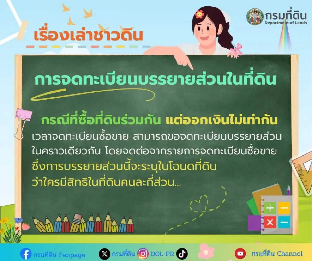 กรมที่ดิน ตอบชัด ซื้อที่ดินร่วมกัน ออกเงินไม่เท่ากัน ทำอย่างไรดี?