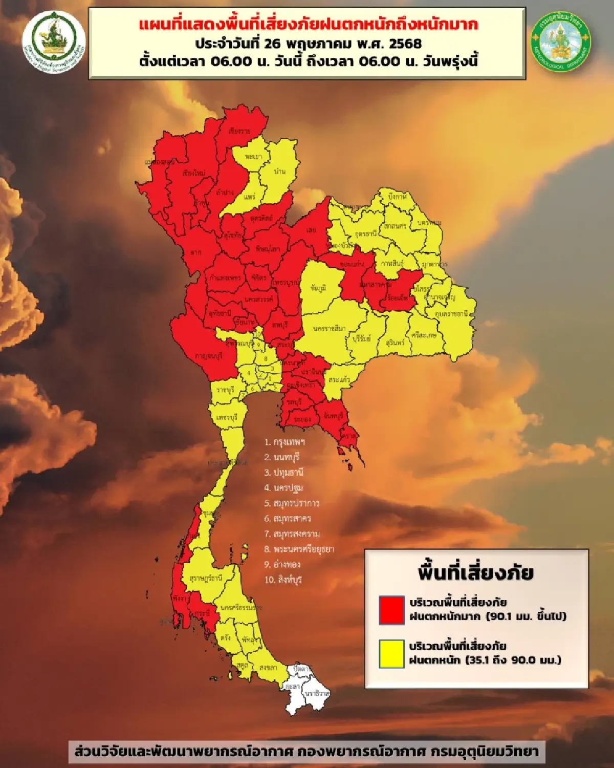 ประกาศกรมอุตุล่าสุด แจ้งรายชื่อจังหวัด เผชิญฝนตกหนัก ช่วง 2 วันนี้