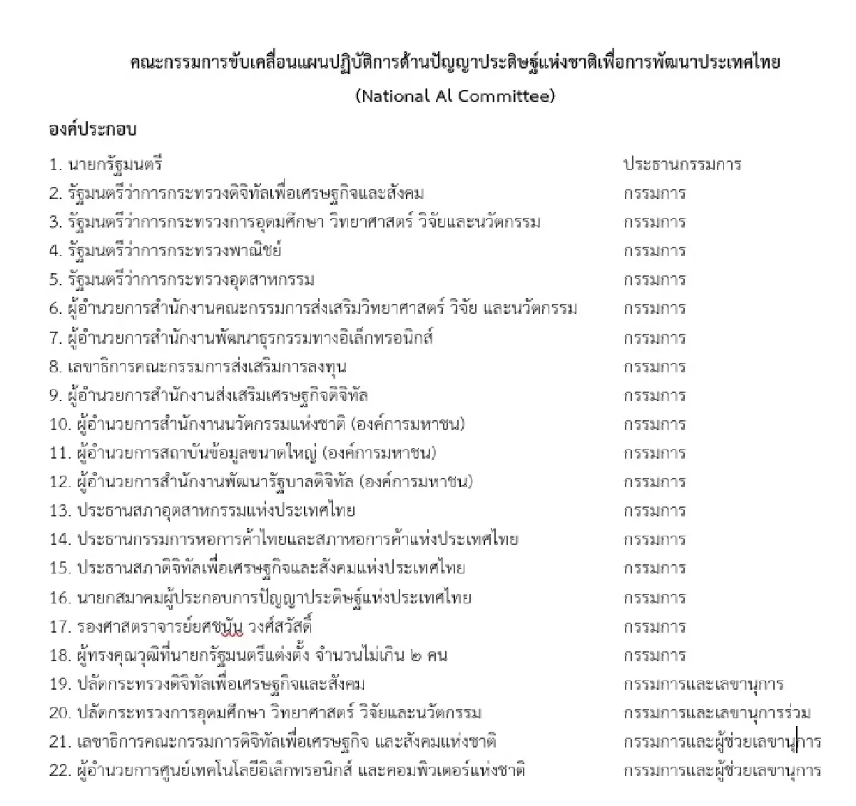 จับตา! หลังประชุมบอร์ดเอไอแห่งชาติ นัดแรกรัฐปักธงสร้างเม็ดเงินสะพัด5แสนล.