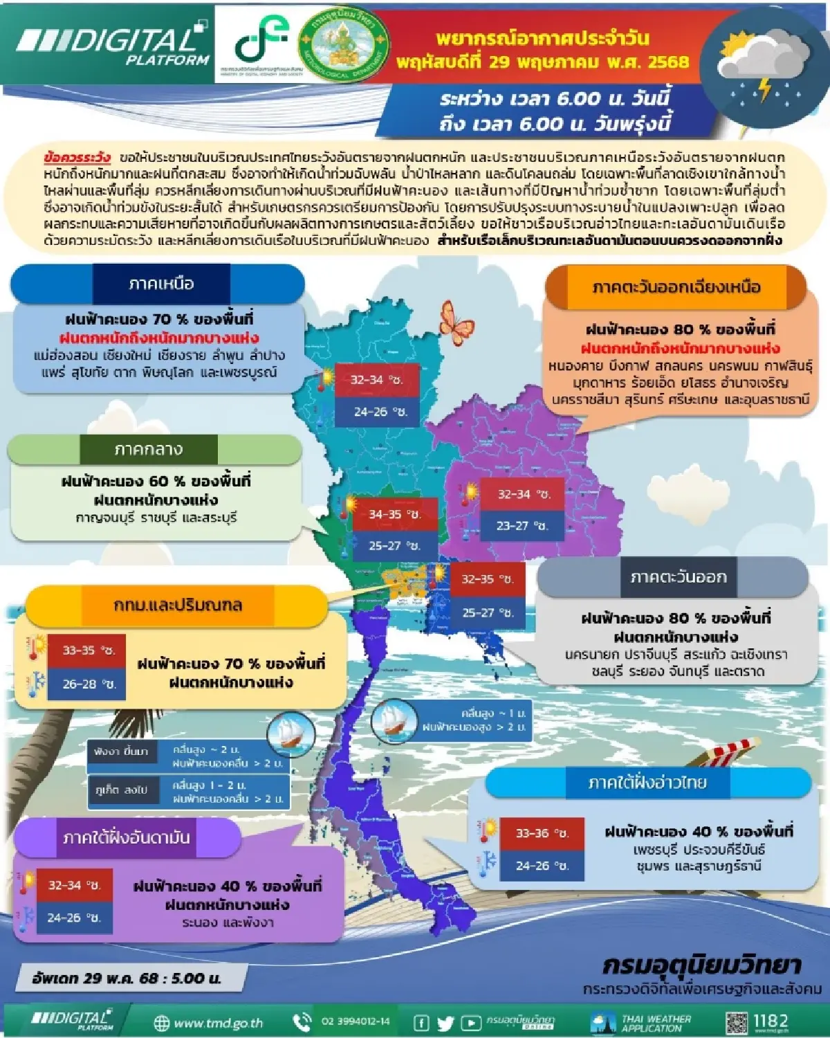 อากาศวันนี้ กรมอุตุ เตือน อีสาน ฝนตกหนักมาก ส่วน กทม. มีฝนร้อยละ 70