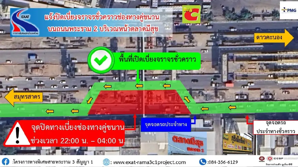 เช็กด่วน แจ้งปิดเบี่ยงจราจร ถนนพระราม 2 ฝั่งขาออก 3 พ.ค. - 31 ส.ค. 68