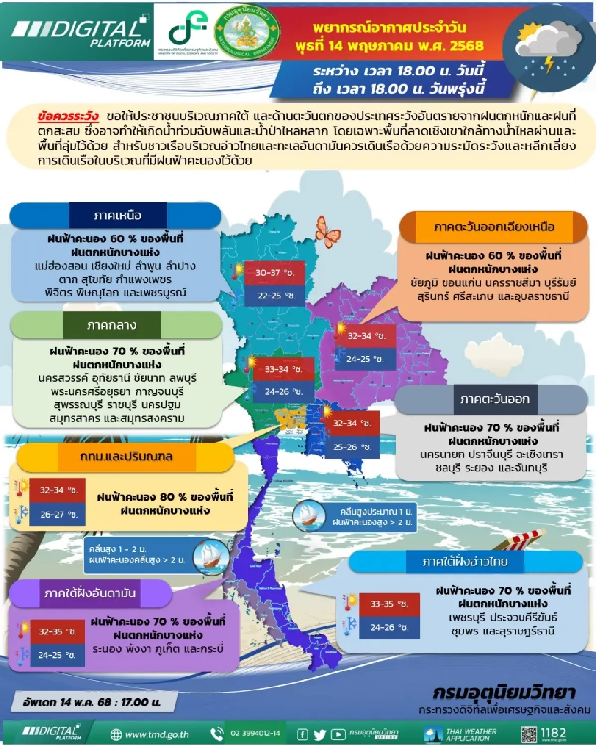 เตือน ฝนฟ้าคะนองทั่วไทย เช็ก 42 จังหวัด ฝนตกหนัก กทม. 80% ของพื้นที่