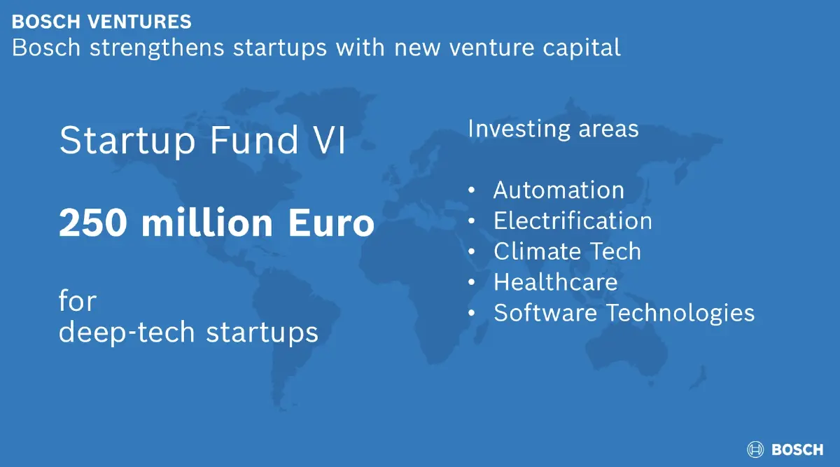 บ๊อช วางกลยุทธ์ปี 2573 มุ่งมั่นก้าวสู่เป้าหมายที่ท้าทายยิ่งขึ้น