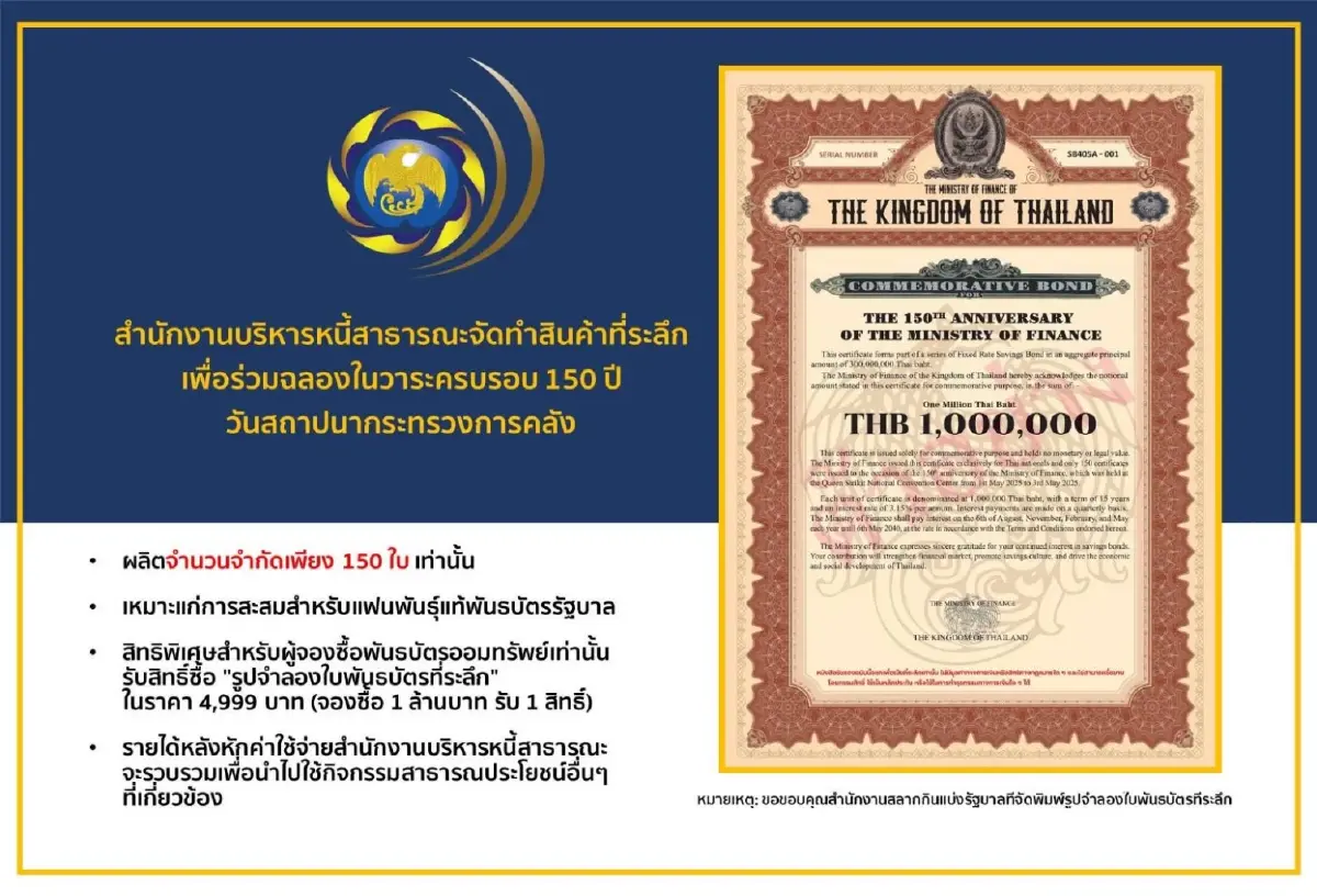 สบน. จ่อขยายวงเงินบอนด์พิเศษ 150 ปี กระทรวงคลัง หลังยอดจองทะลุ 300 ล้าน