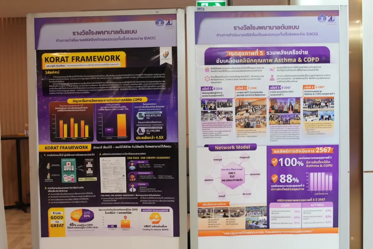 สธ. - สปสช. - EACC ผนึกกำลังขับเคลื่อน 'คลินิกคุณภาพ' ทั่วประเทศ