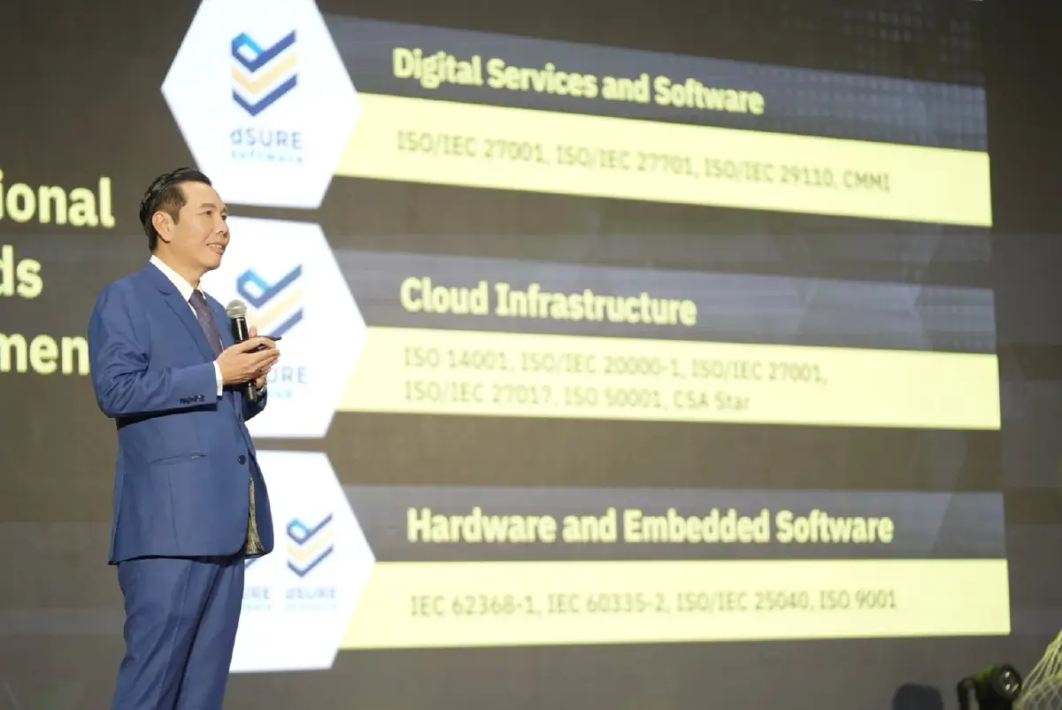 ‘ดีอี'ดันมาตรฐานซอฟต์แวร์ใหม่ ชู 'เอไอ-กรีน' หนุน SME ใช้ของดีมีคุณภาพ