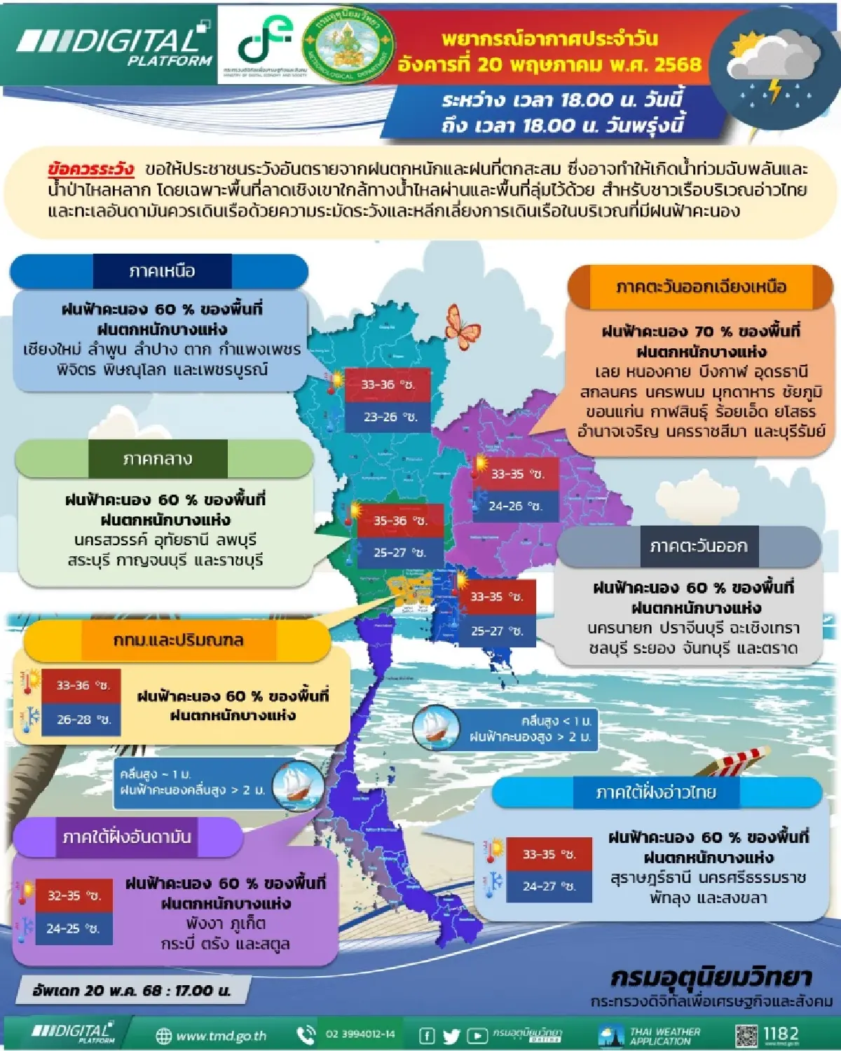 เตือนมรสุมแรง ไทยมีฝนเพิ่มขึ้น ฝนตกหนัก 23-27 พ.ค. กทม. วันนี้ 60%