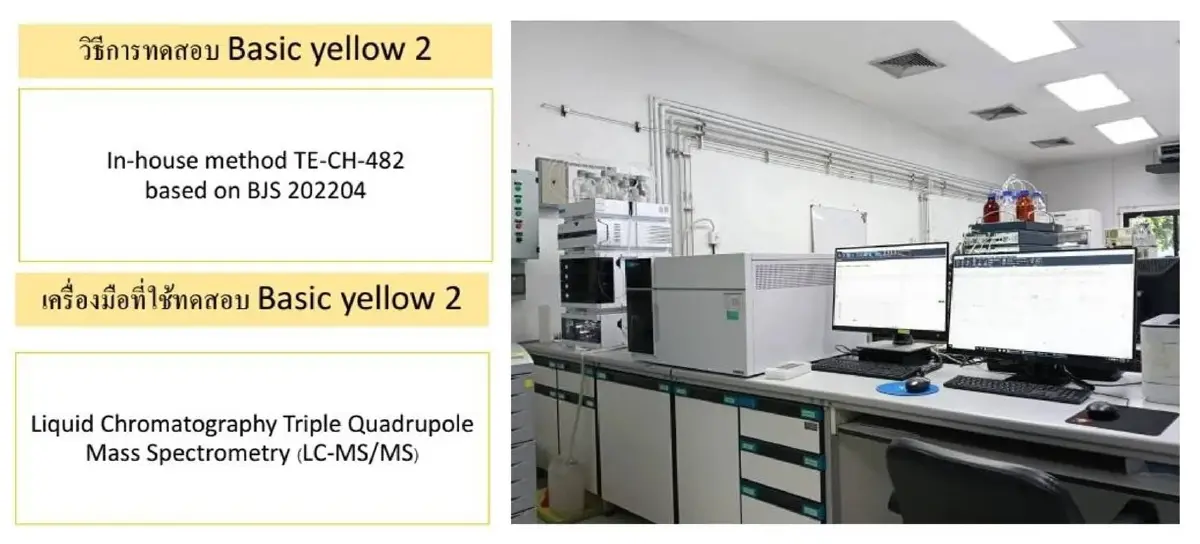เกษตรฯประสาน จีน เปิดด่าน 24 ชั่วโมง อ้าแขนรับทุเรียนไทย ปลอดBY2