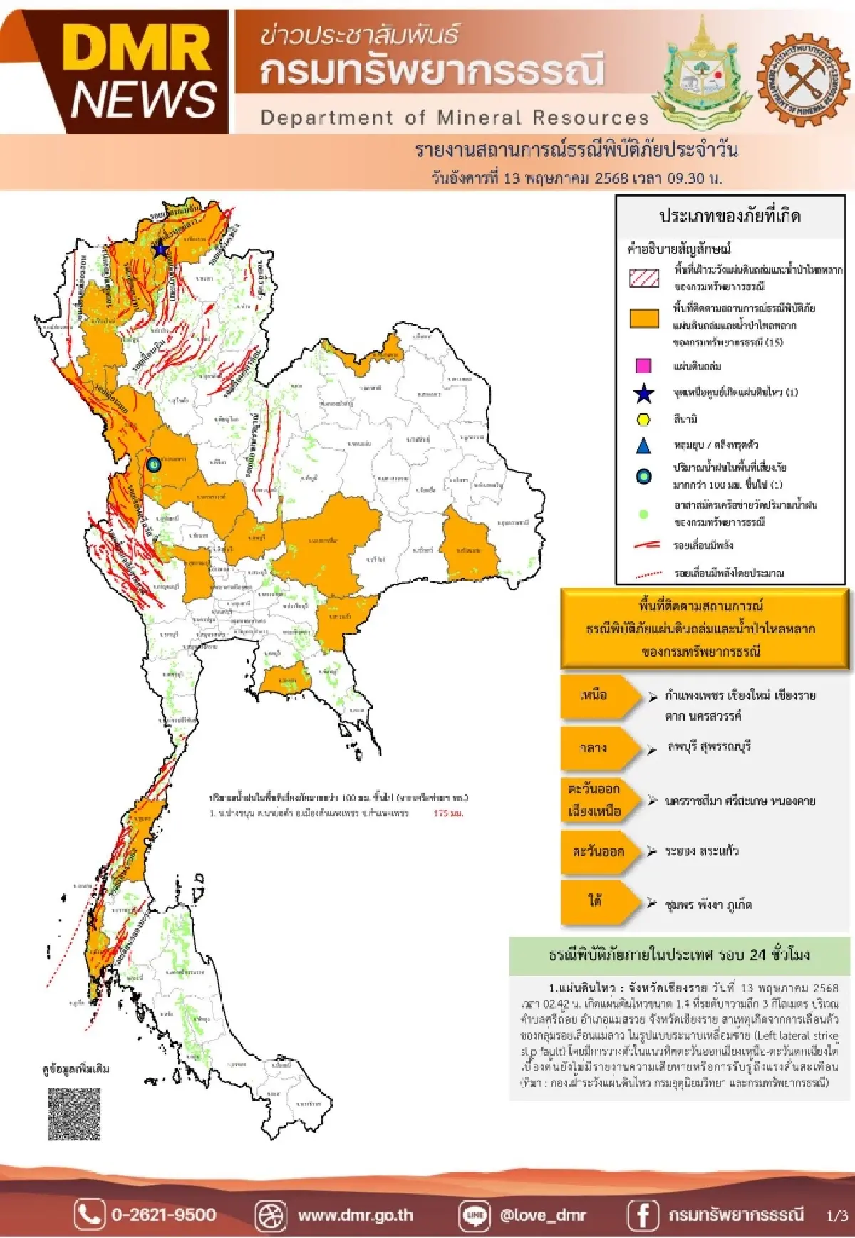 เช็ก 15 จังหวัด กรมทรัพยากรธรณี เตือน เฝ้าระวังดินถล่ม-น้ำป่าหลาก