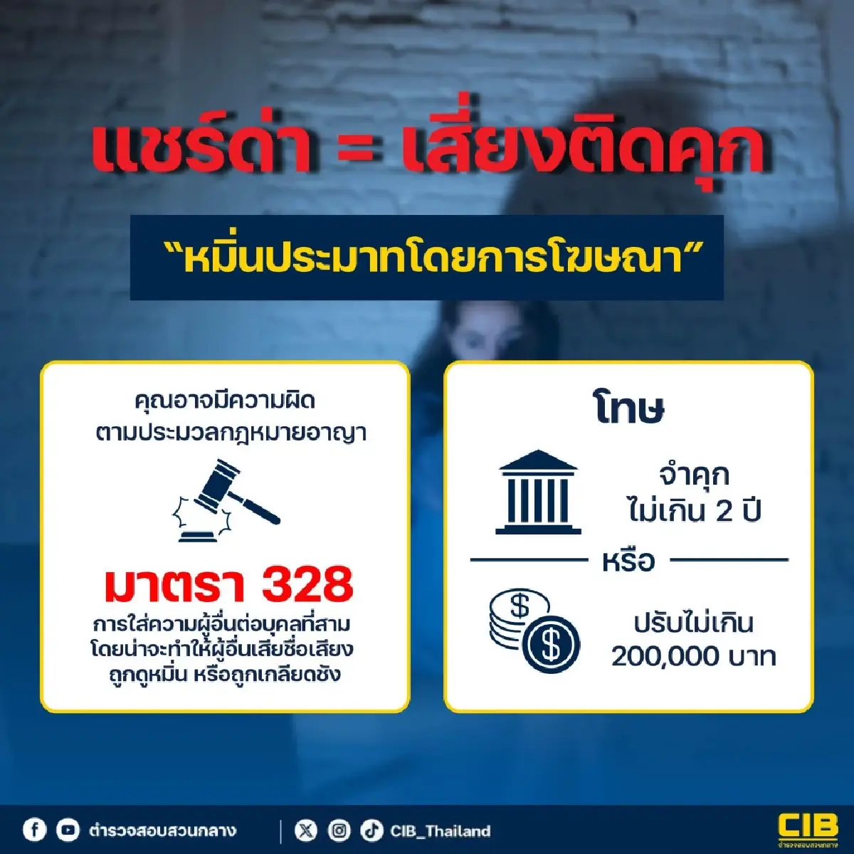 'ด่า' แล้วแชร์ ด่าแล้ว 'เมนต์' ตร.เตือนระวังคุก2ปีปรับ2แสน