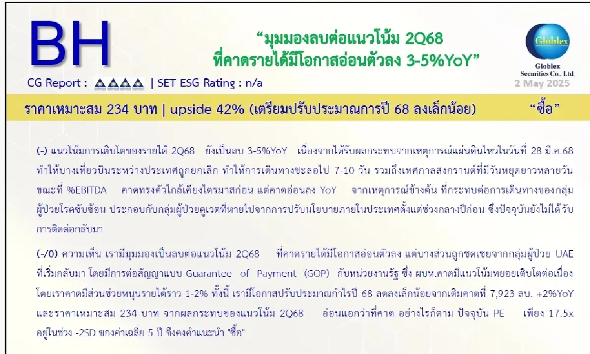 วิเคราะห์หุ้นรายตัว : บล.โกลเบล็ก BH - ซื้อ
