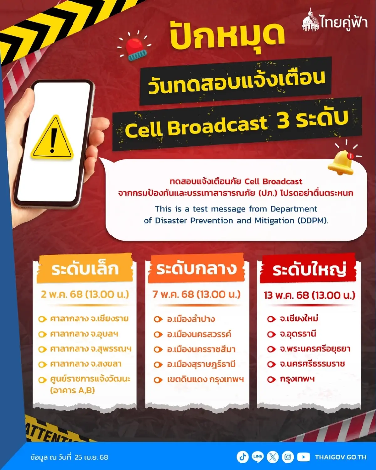 อย่าตกใจ บ่ายโมง ปิดเสียงก็ดัง ทดสอบระบบแจ้งเตือน Cell Broadcast
