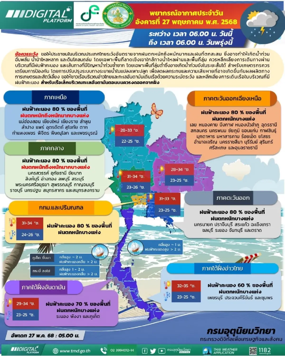อากาศวันนี้ กทม. ยังโดนหนัก ฝนตกร้อยละ 80 เหนือ-อีสาน ระวังน้ำท่วม