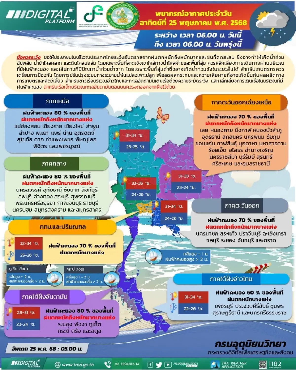 พายุฝนวันนี้ เหนือ - กลาง กทม. โดนหนัก ฝนถล่มร้อยละ 80 ระวังน้ำท่วม