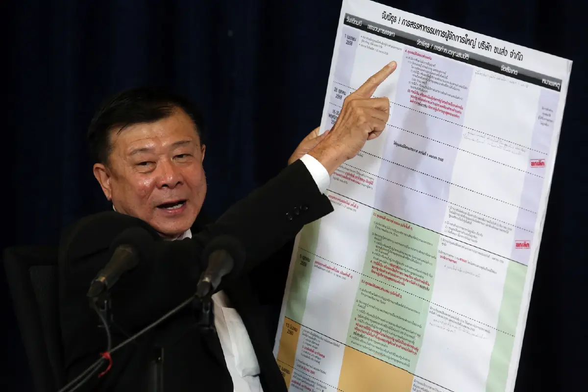 จับตางบฯ รีโนเวต 'รัฐสภา' กล้าขวาง ‘ฮั้ว-เอื้อเอกชน’ ??