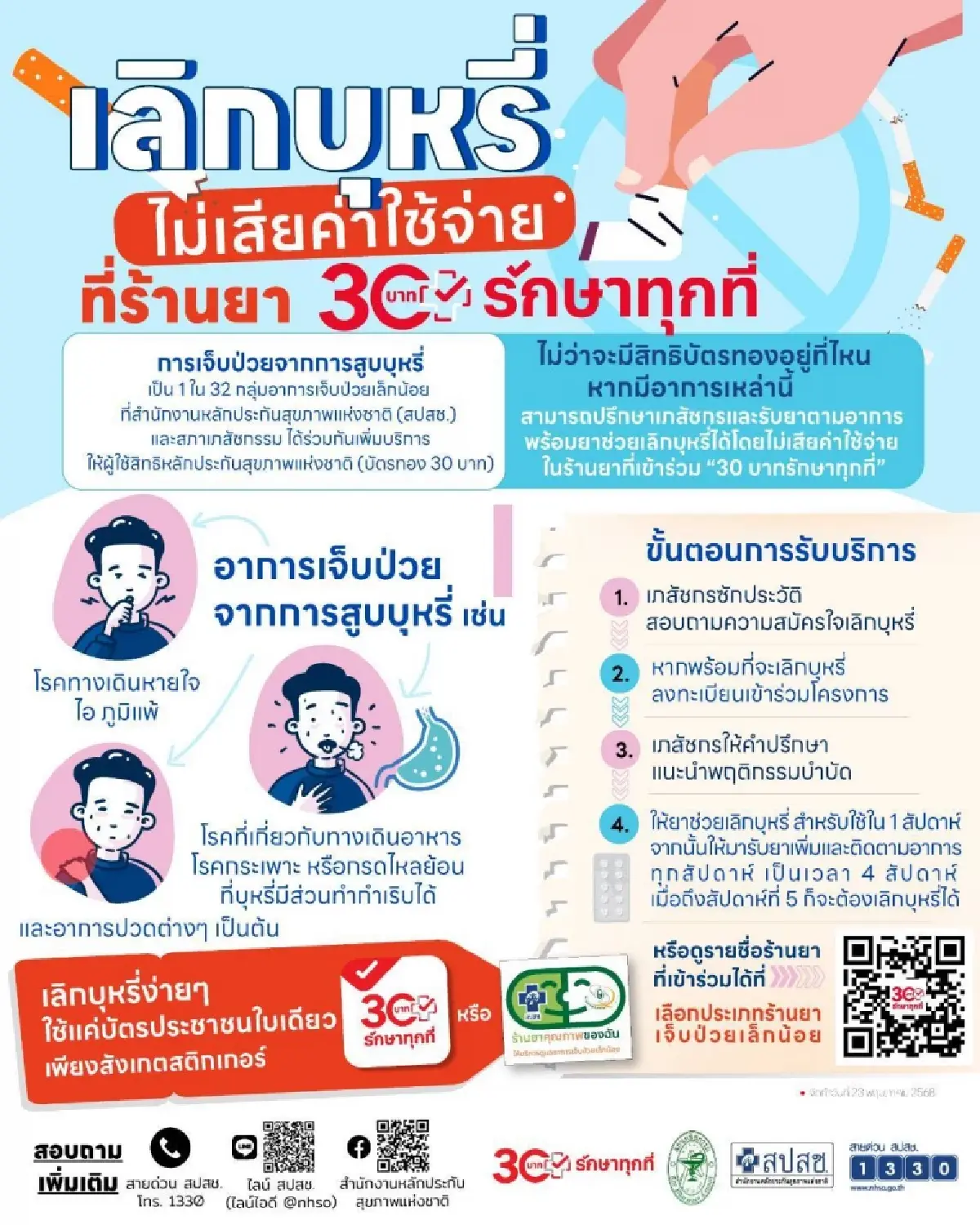 ชวนใช้สิทธิ '30 บาทรักษาทุกที่'เลิกบุหรี่ รับวันงดสูบบุหรี่โลก