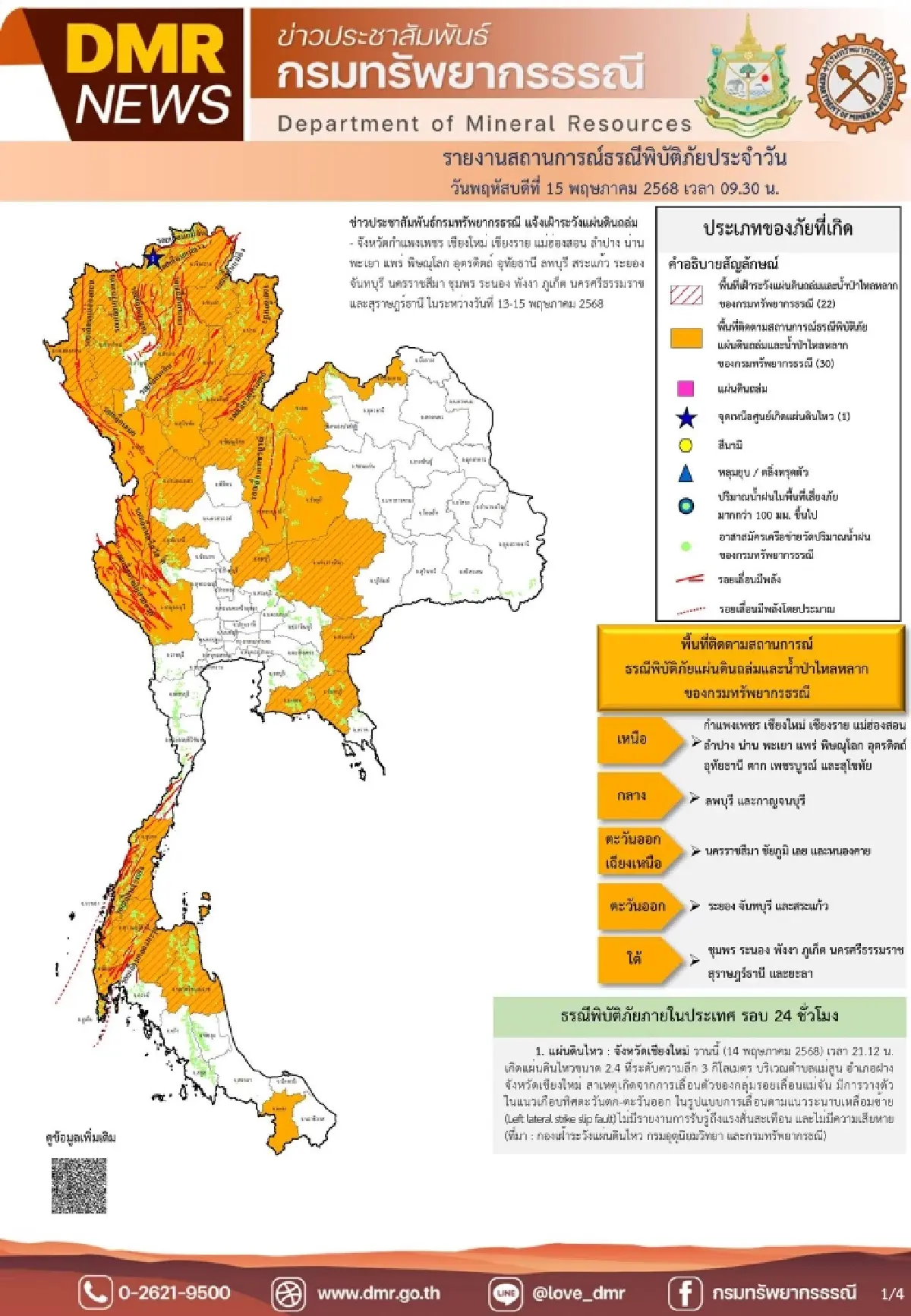 เช็กด่วน! พื้นที่เสี่ยง 30 จังหวัด เฝ้าระวังดินถล่ม-น้ำป่าหลาก
