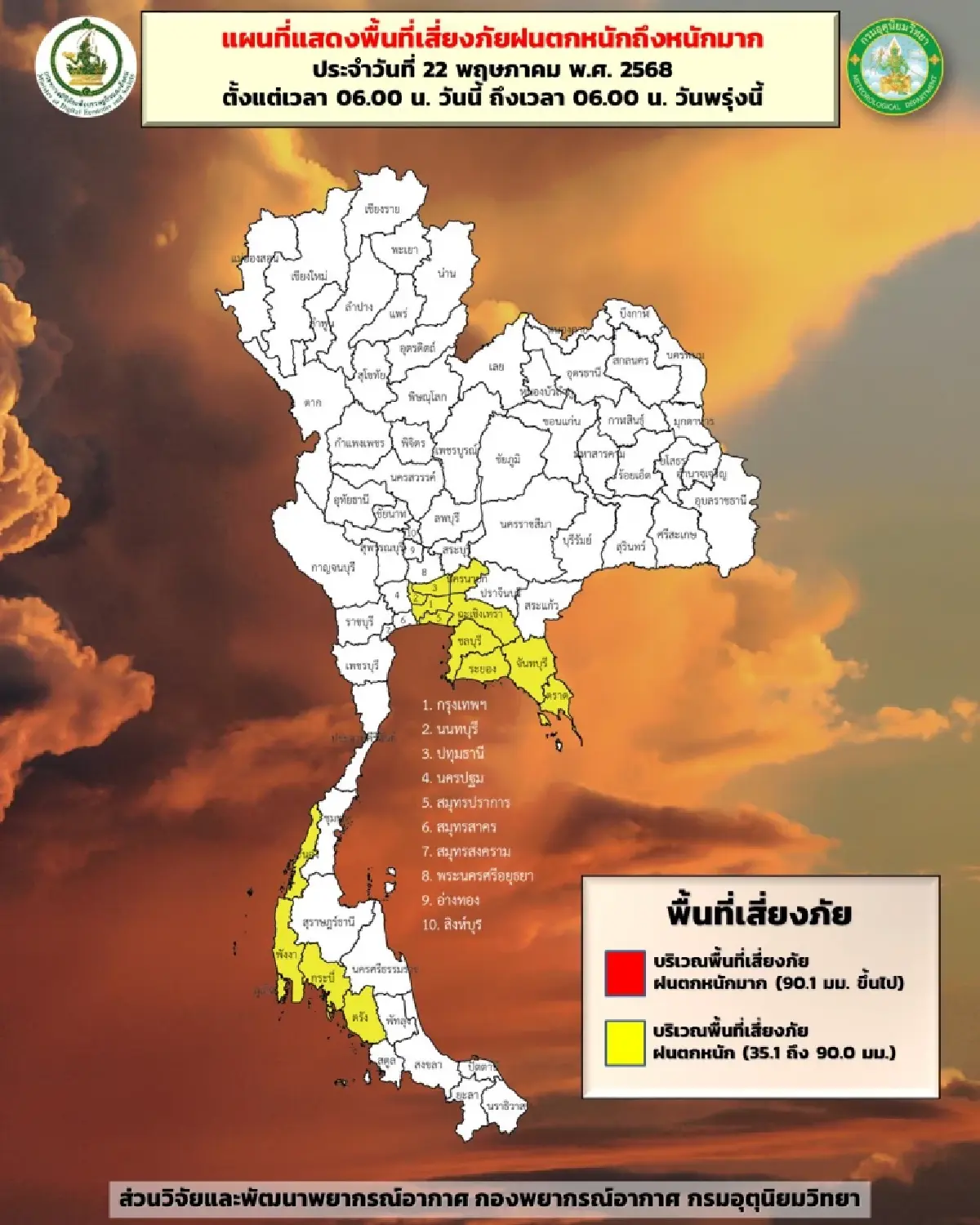 อากาศ กทม. วันนี้ ฝนยังไม่ลด ตกหนัก ร้อยละ 60 เหนือ-ใต้ แรงไม่แพ้กัน