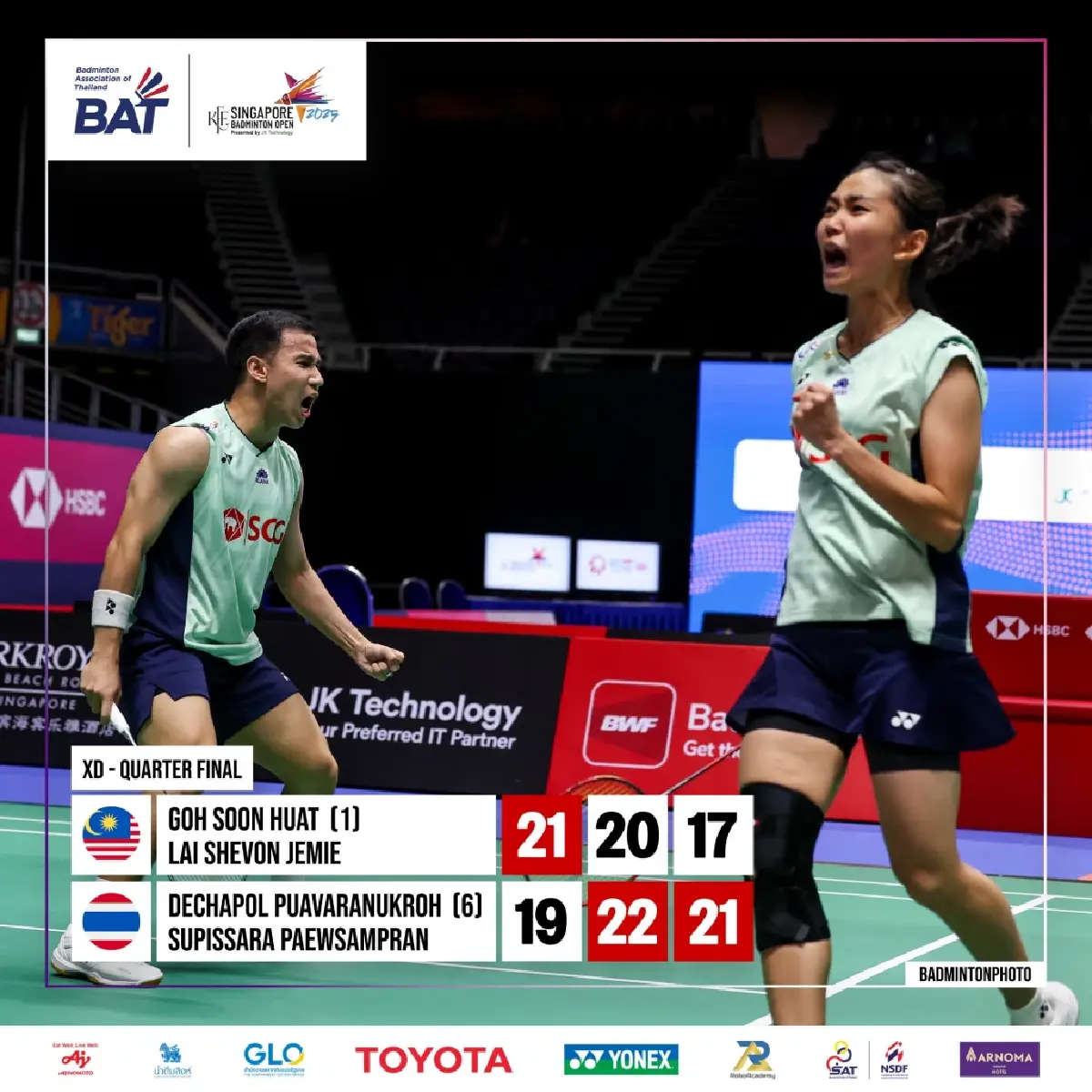 'บาส-เฟม' ทำได้ ล้มคู่ผสม มาเลเซีย ศึกสิงคโปร์ โอเพ่น 2025 เข้ารอบ