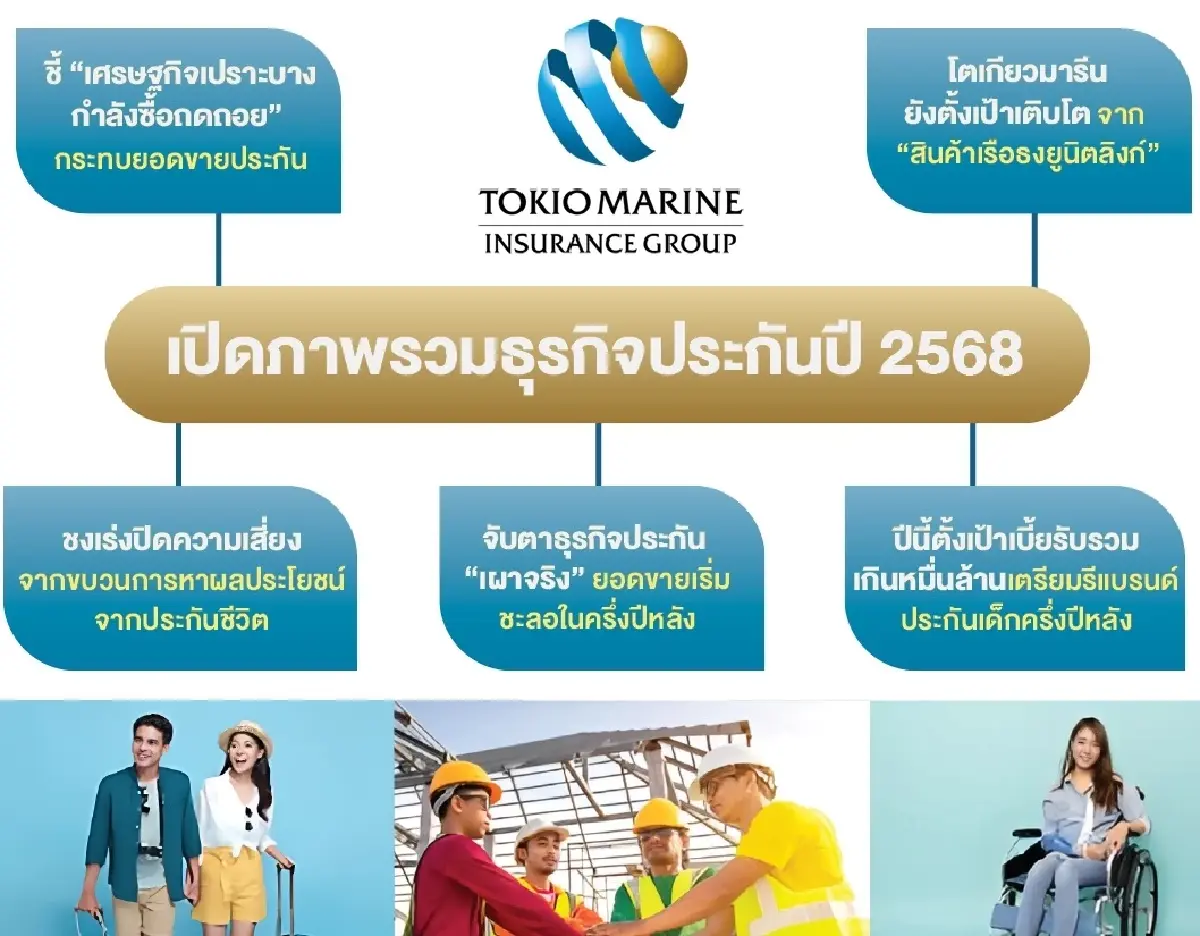 ‘โตเกียวมารีน’ปักธงโตเกิน ’หมื่นล้าน’ ฝ่าธุรกิจประกันซบ
