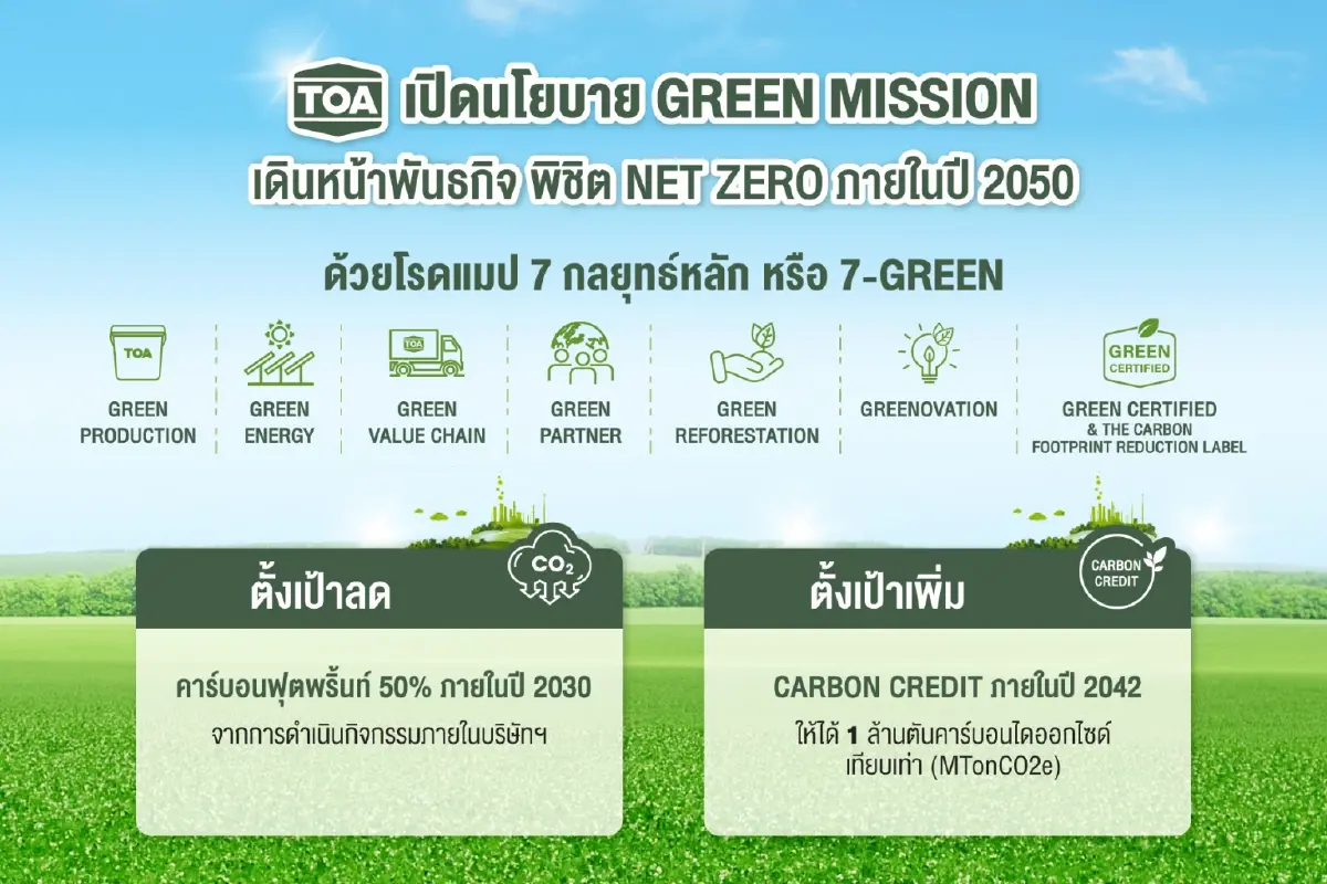 TOA GREEN MISSION มากกว่าสีสัน คือความยั่งยืน