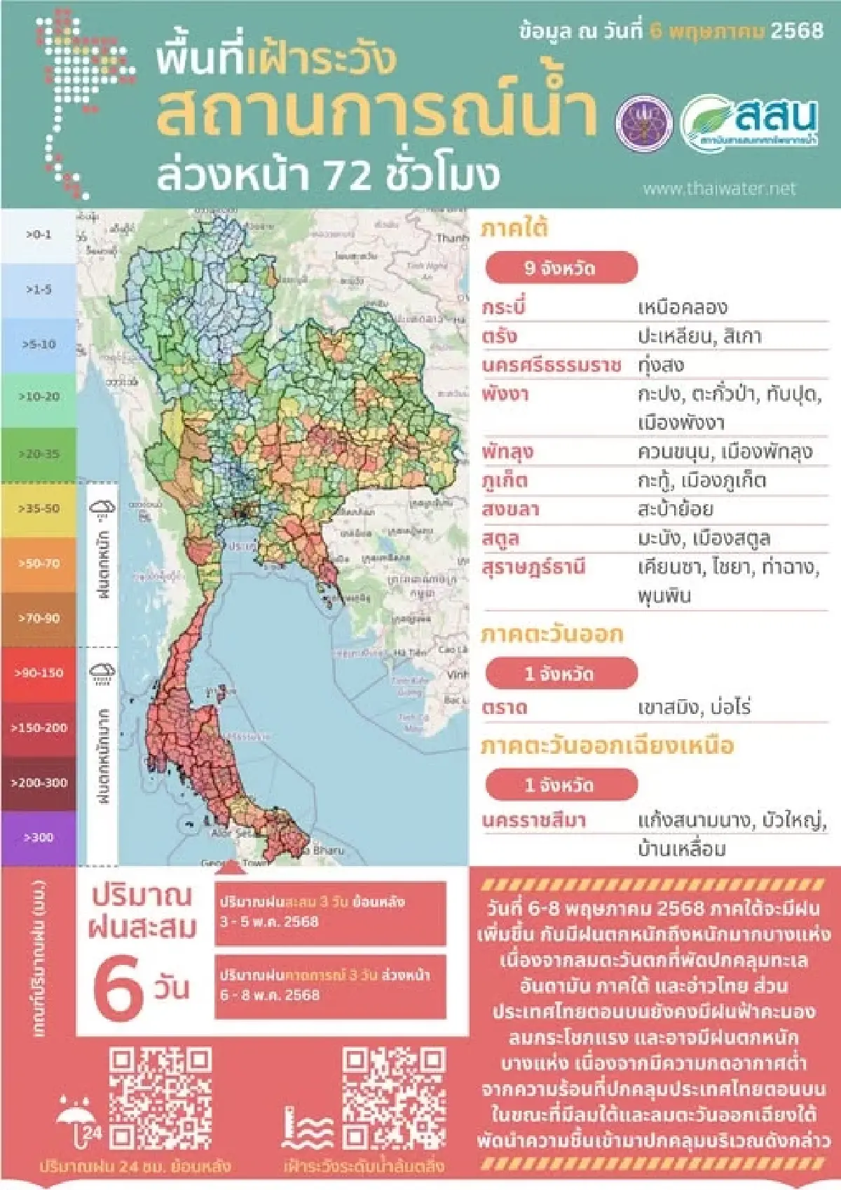 เช็กพิกัด ฝนถล่มหนัก 9 จังหวัดใต้ เสี่ยงน้ำท่วมฉับพลัน 6-8 พ.ค. 68