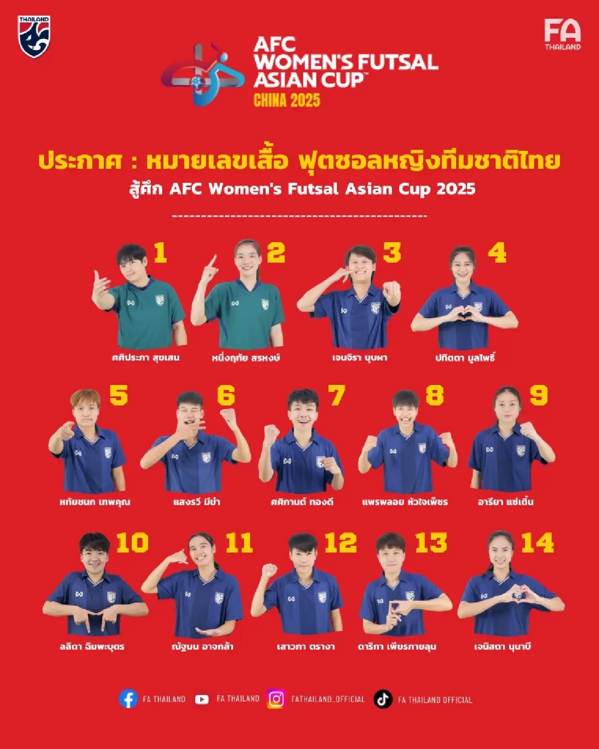 ฟุตซอลหญิงไทย พบ บาห์เรน 7 พ.ค.นี้ ศึก ชิงแชมป์เอเชีย รอบแบ่งกลุ่ม