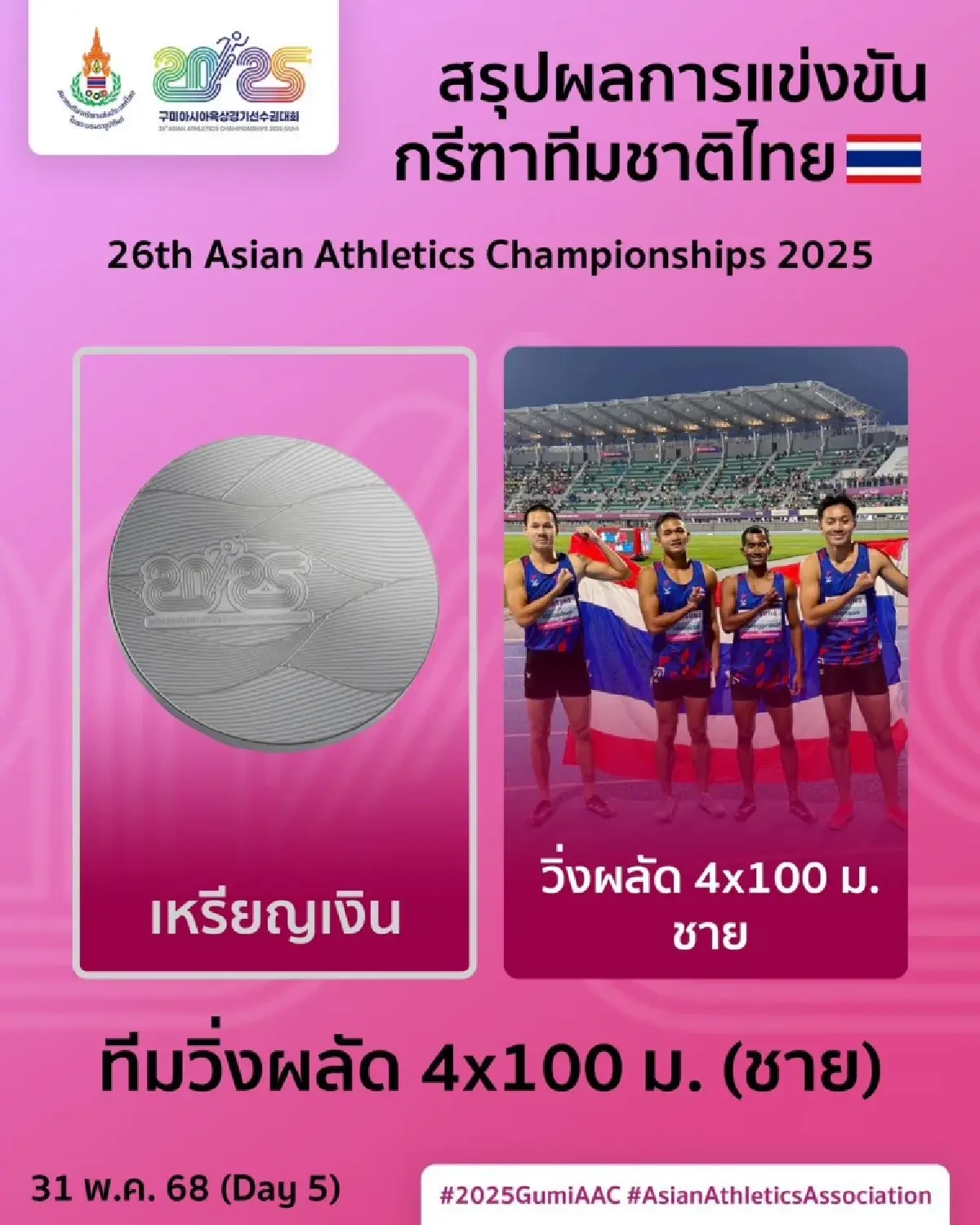 วิ่งผลัด 4x100 ม. ชาย 'คว้าเหรียญเงิน' ศึก กรีฑาชิงแชมป์เอเชีย 2025