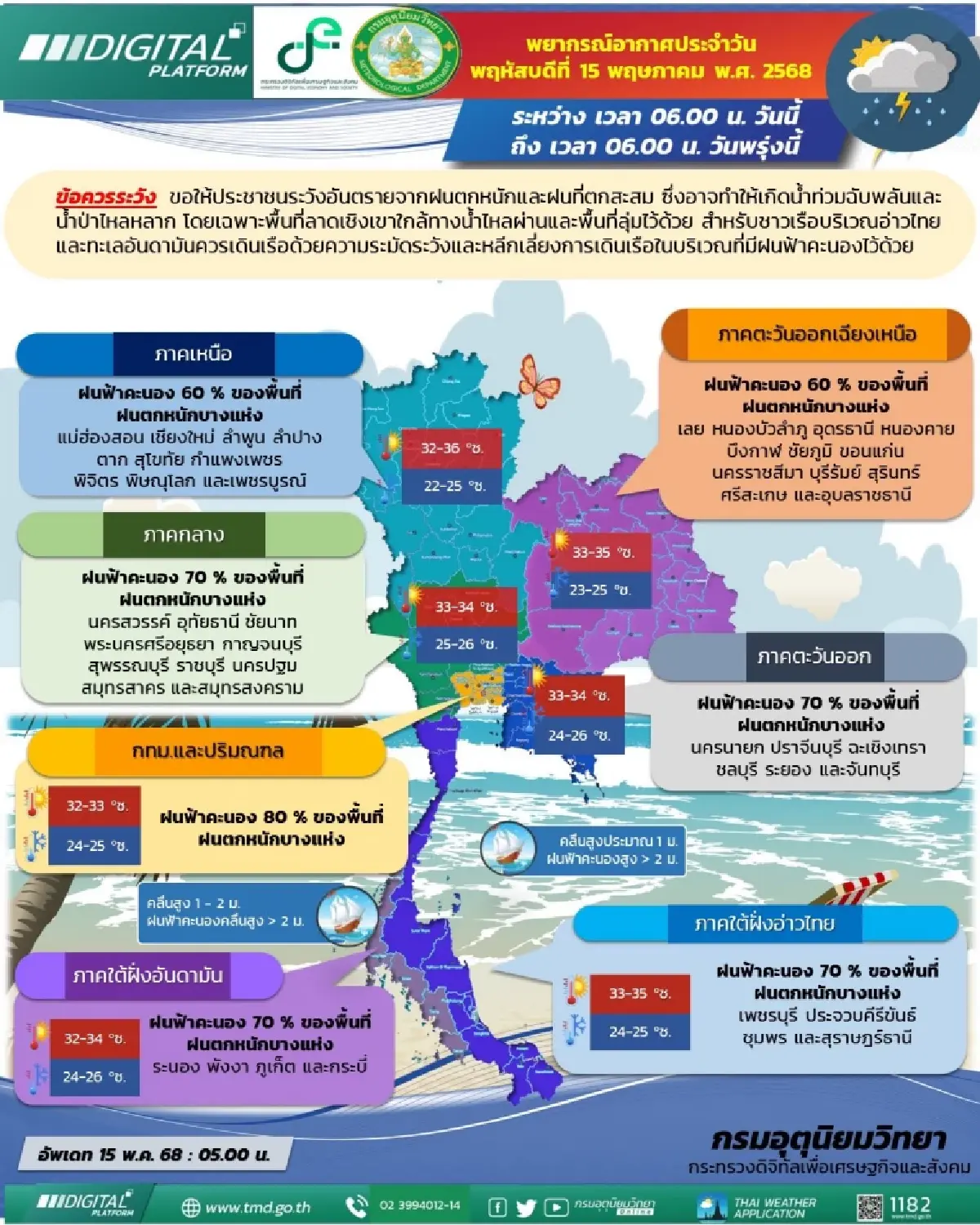 ฤดูฝนวันแรก กทม. อ่วมสุด ฝนตกหนักร้อยละ 80 'เหนือ อีสาน' ฝนฟ้าคะนอง