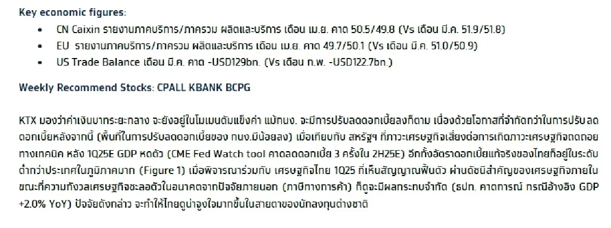 วิเคราะห์แนวโน้มตลาด : บล.กรุงไทย เอ็กซ์สปริง รายงานภาครวมผลิตและบริการของ CN, EU