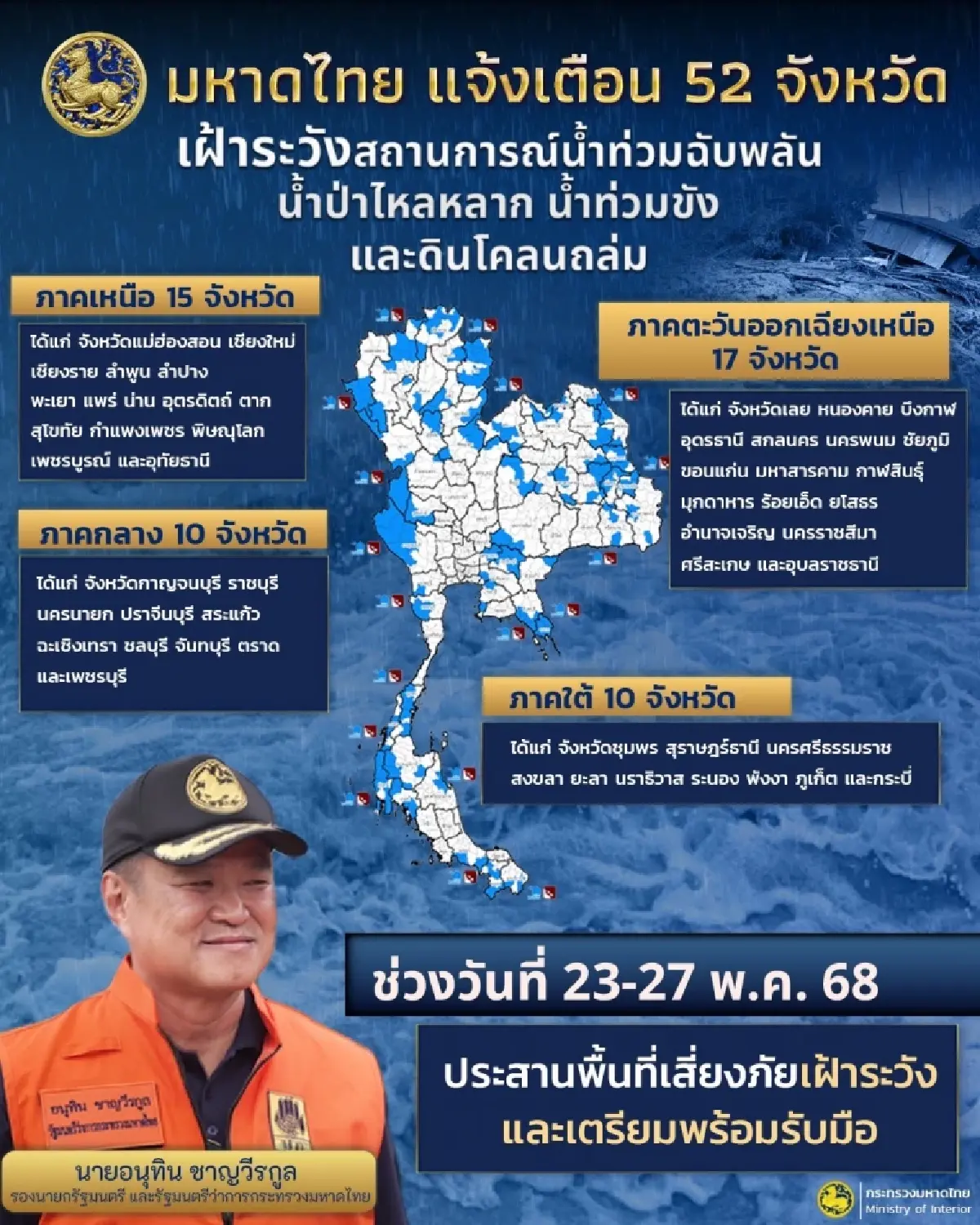 มท. ย้ำ 52 จว.เฝ้าระวังน้ำท่วมฉับพลัน ดินโคลนถล่ม 23 – 27 พ.ค.