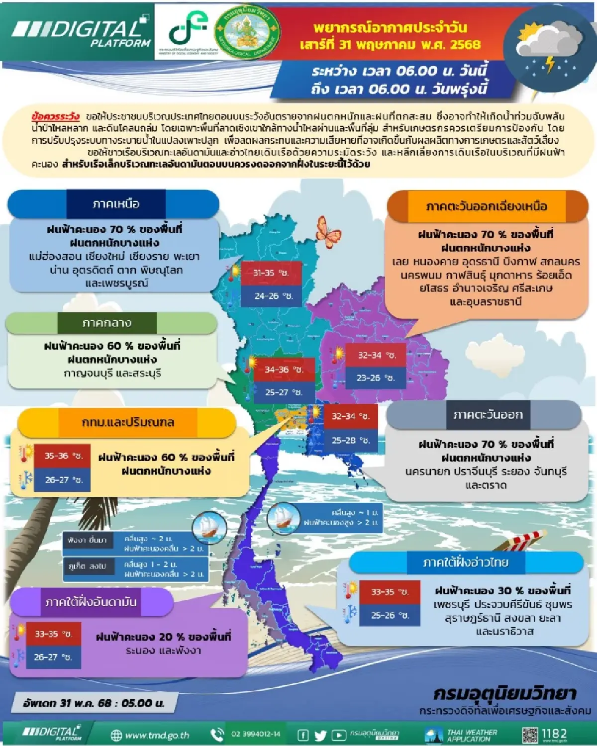 ฝนยังอยู่ ไทยตอนบน กทม. กรมอุตุนิยมวิทยา เตือนฝนตกหนัก 44 จังหวัด
