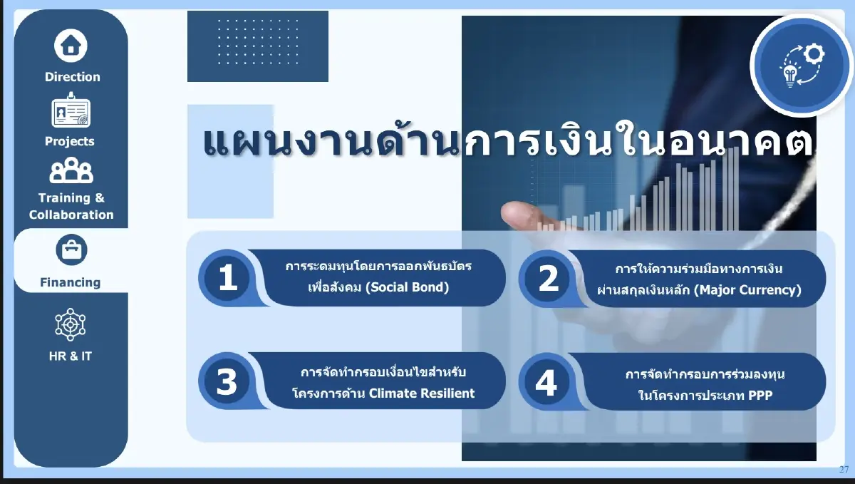 NEDA โชว์ผลงาน 20 ปี ดันความร่วมมือไทย- เพื่อนบ้าน 2.4  หมื่นล้าน