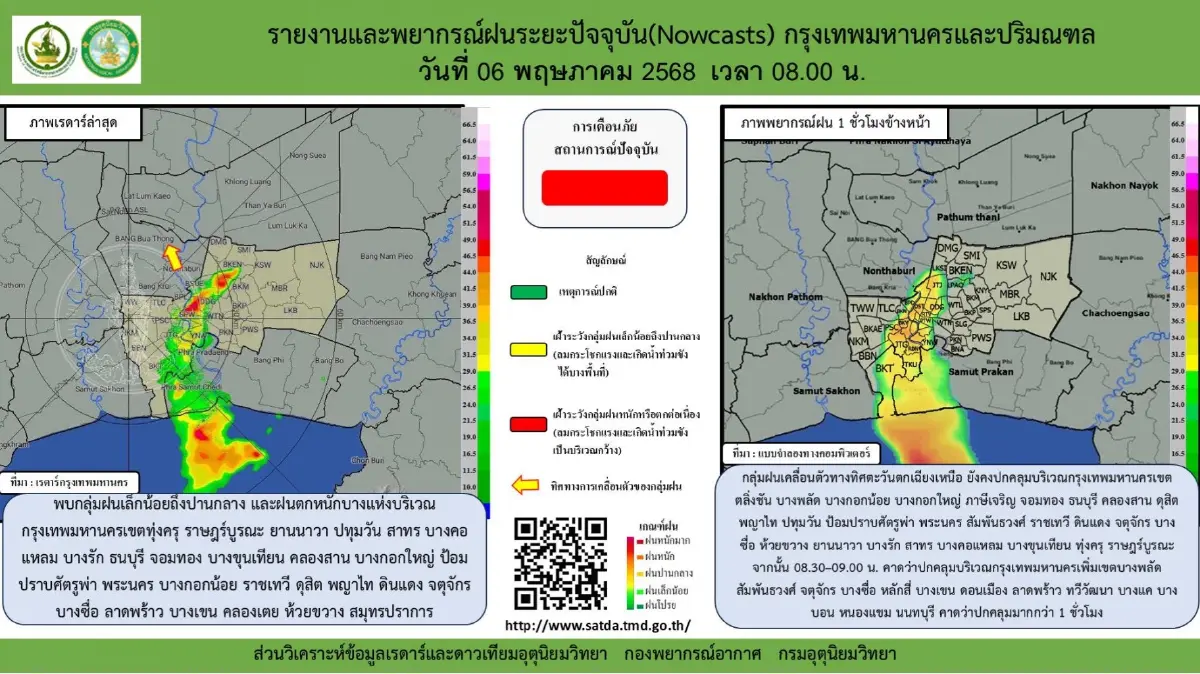 ฝนตกหนัก 1 ชม. กทม. ปริมณฑล น้ำท่วม รถติดมาครบ เช็กสถานการณ์ล่าสุด