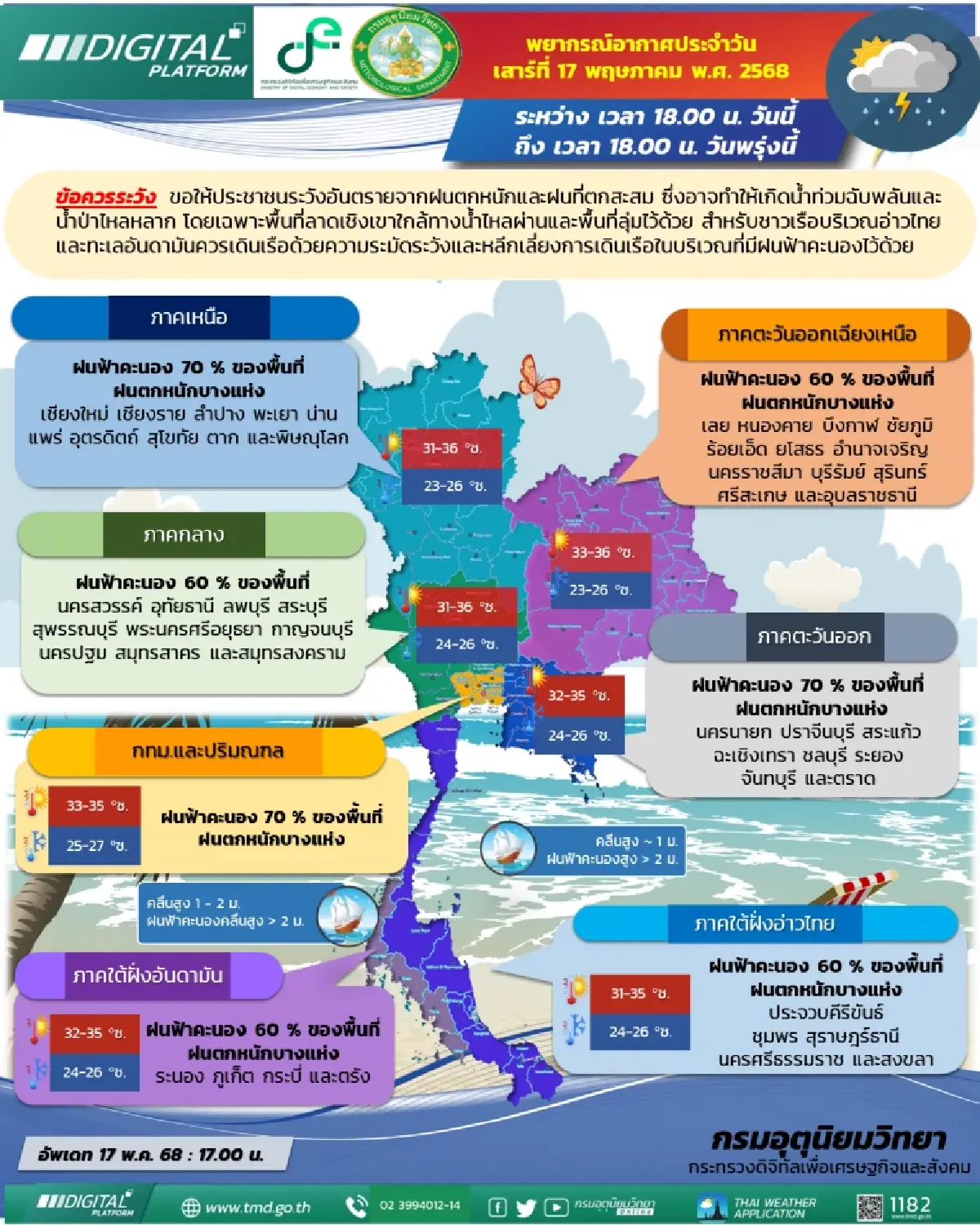 กรมอุตุฯ เตือน ฝนถล่มทั่วไทย 49 จังหวัด ฝนตกหนัก กทม. ฝนฟ้าคะนอง 70%