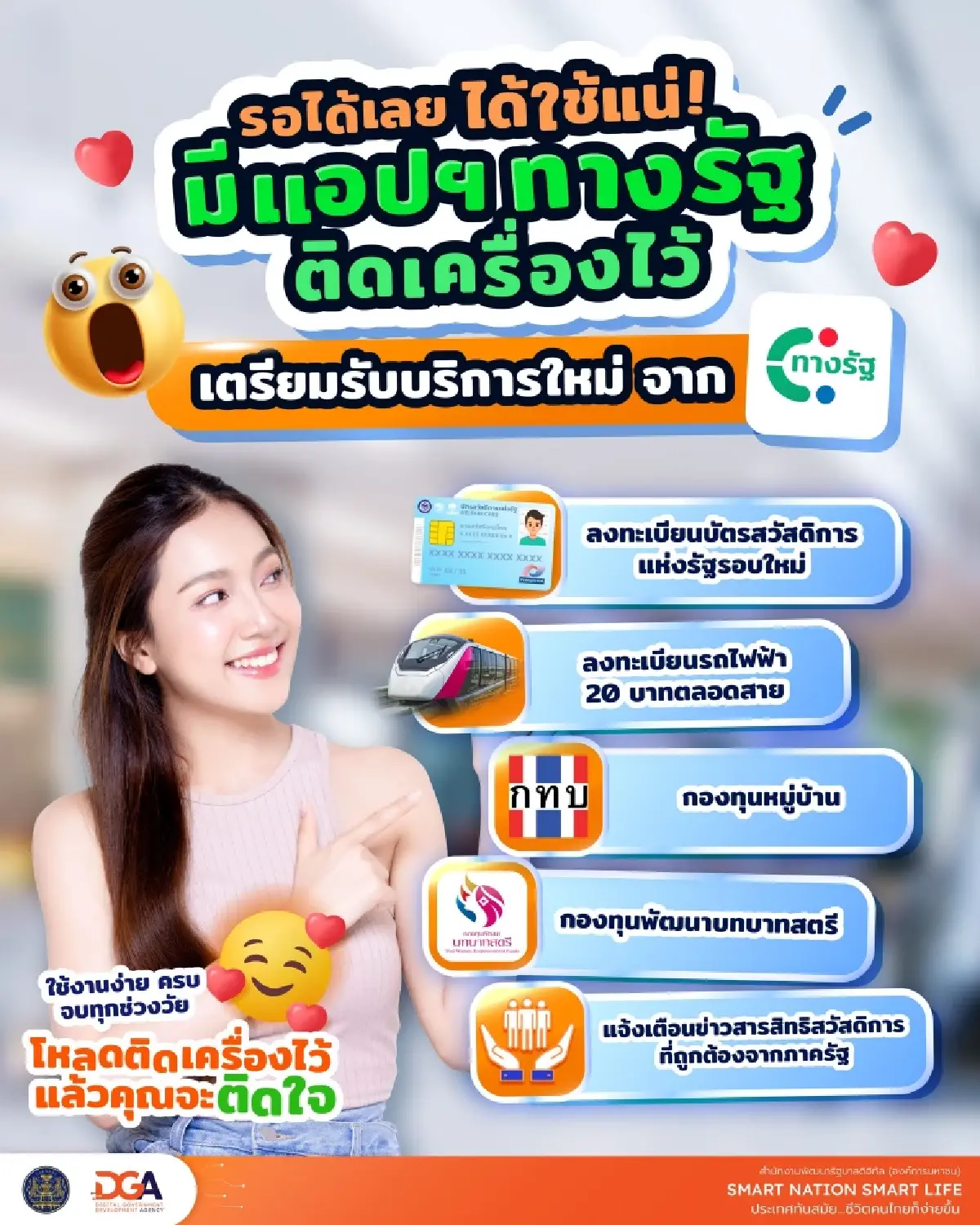 แอปฯ ทางรัฐ เตรียมเปิดลงทะเบียนบัตรสวัสดิการแห่งรัฐ - รถไฟฟ้า 20 บาท