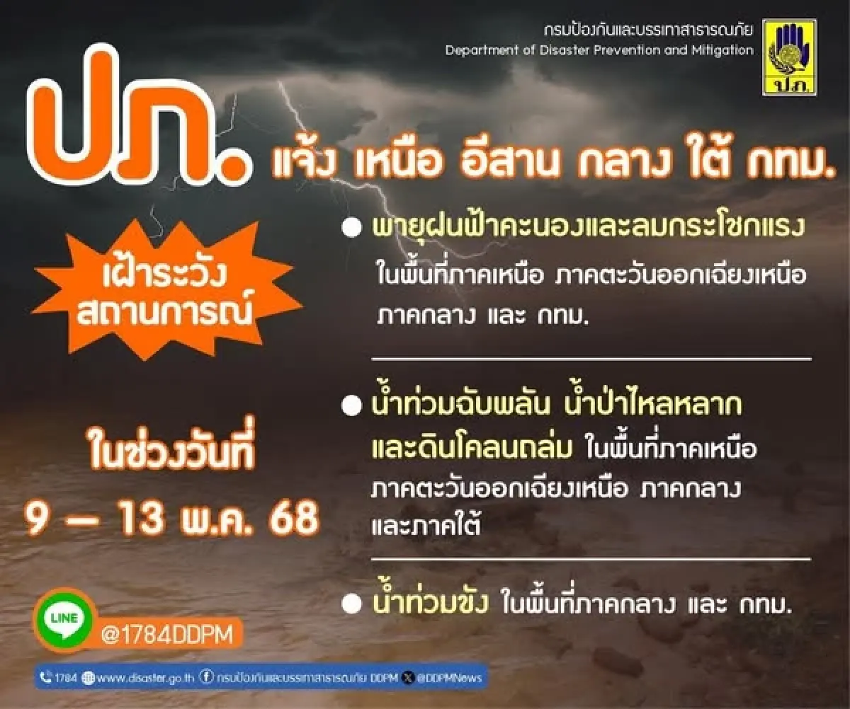 เช็กด่วน 42 จังหวัด เฝ้าระวังน้ำท่วมฉับพลัน ดินถล่ม ช่วง 9 - 13 พ.ค.