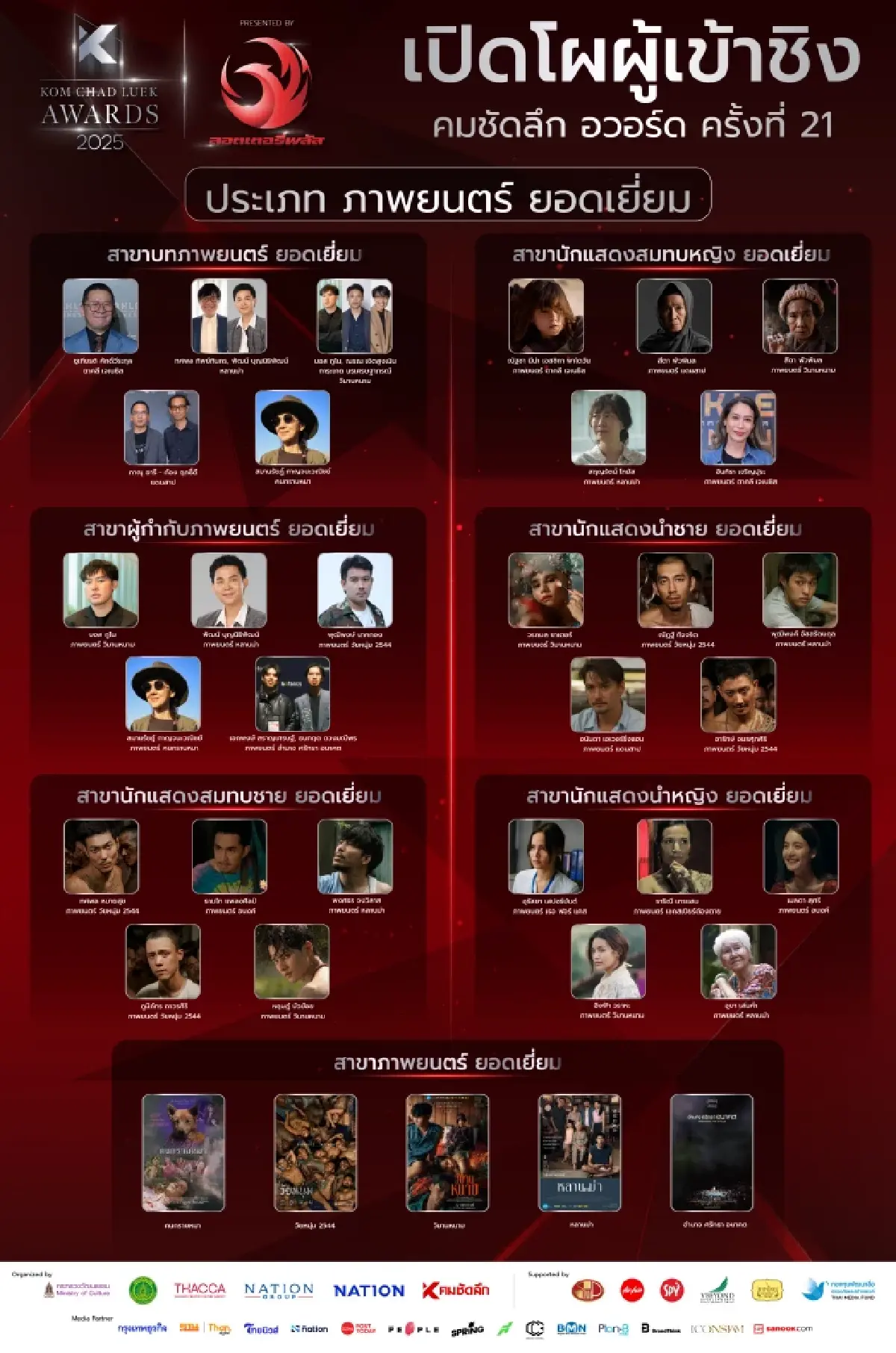 คมชัดลึก อวอร์ด ครั้งที่ 21 เปิดรายชื่อผู้เข้าชิงรางวัลยอดเยี่ยม ทุกสาขา