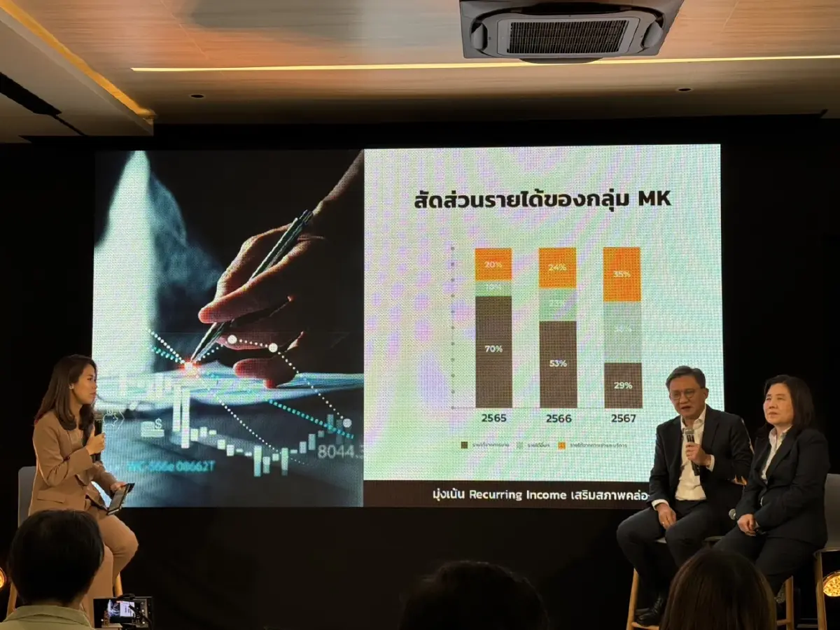 ปิดฉากหมู่บ้านชวนชื่น! 'มั่นคง'พลิกโมเดลสู่นิคมอุตสาหกรรม