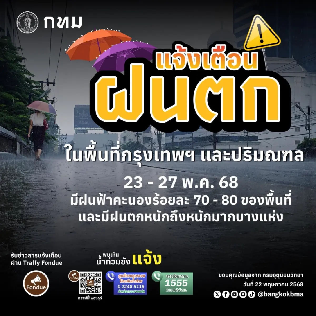 เตรียมรับมือ! กทม. เตือนฝนตกหนัก 70-80% ทั่วพื้นที่ 23-27 พ.ค. 68