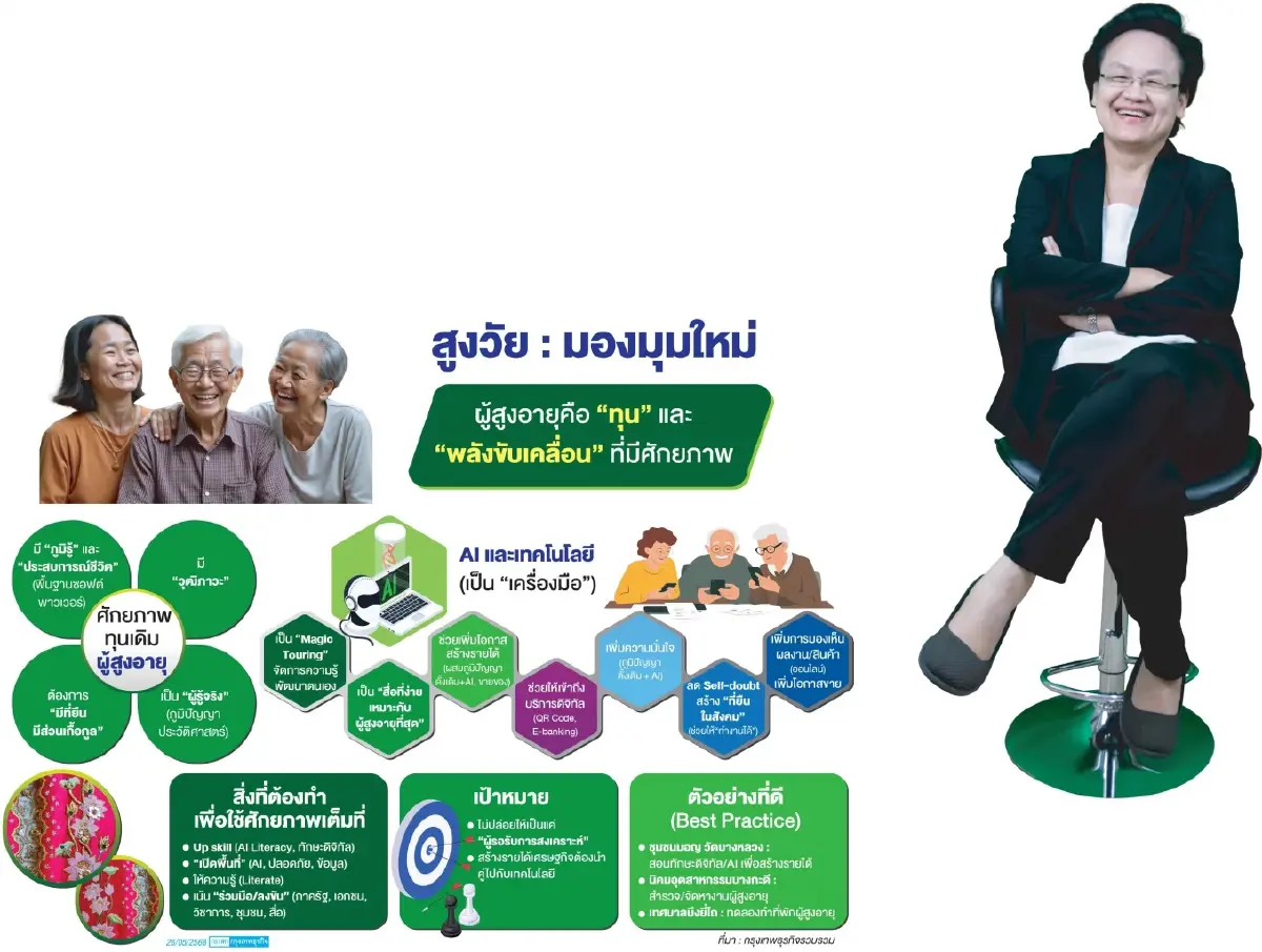 \'สูงวัย\' คือสินทรัพย์ AI สร้างโอกาส-สร้างงาน-สร้างรายได้