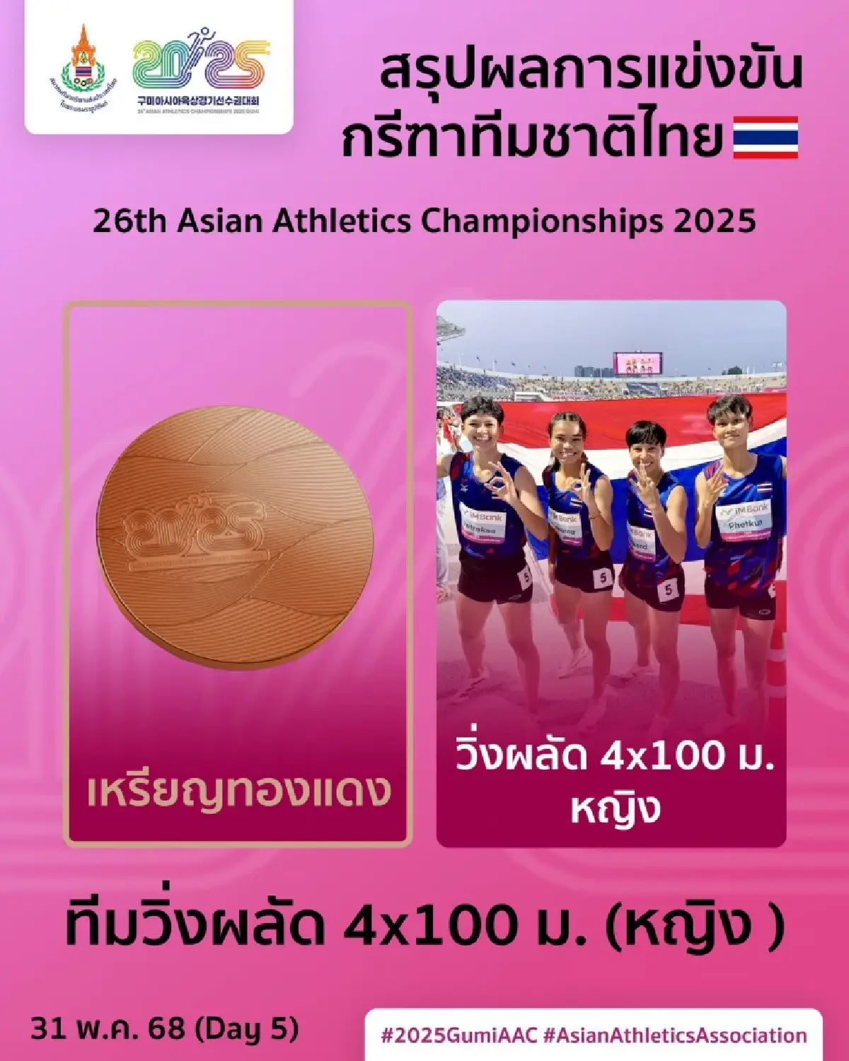 วิ่งผลัด 4x100 ม. ชาย 'คว้าเหรียญเงิน' ศึก กรีฑาชิงแชมป์เอเชีย 2025