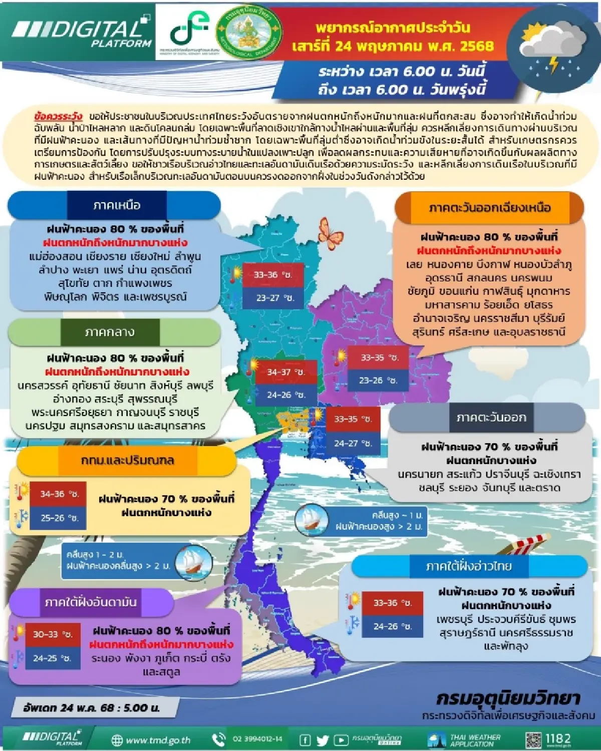 ฝนตกหนักถล่มต่อ กทม. - 75 จังหวัดทั่วไทย พายุฝนฟ้าคะนองหนักสุด 80%