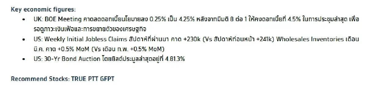 วิเคราะห์แนวโน้มตลาด : บล.กรุงไทย เอ็กซ์สปริง UK BOE Meeting คาดลดดอกเบี้ยต่อเนื่อง