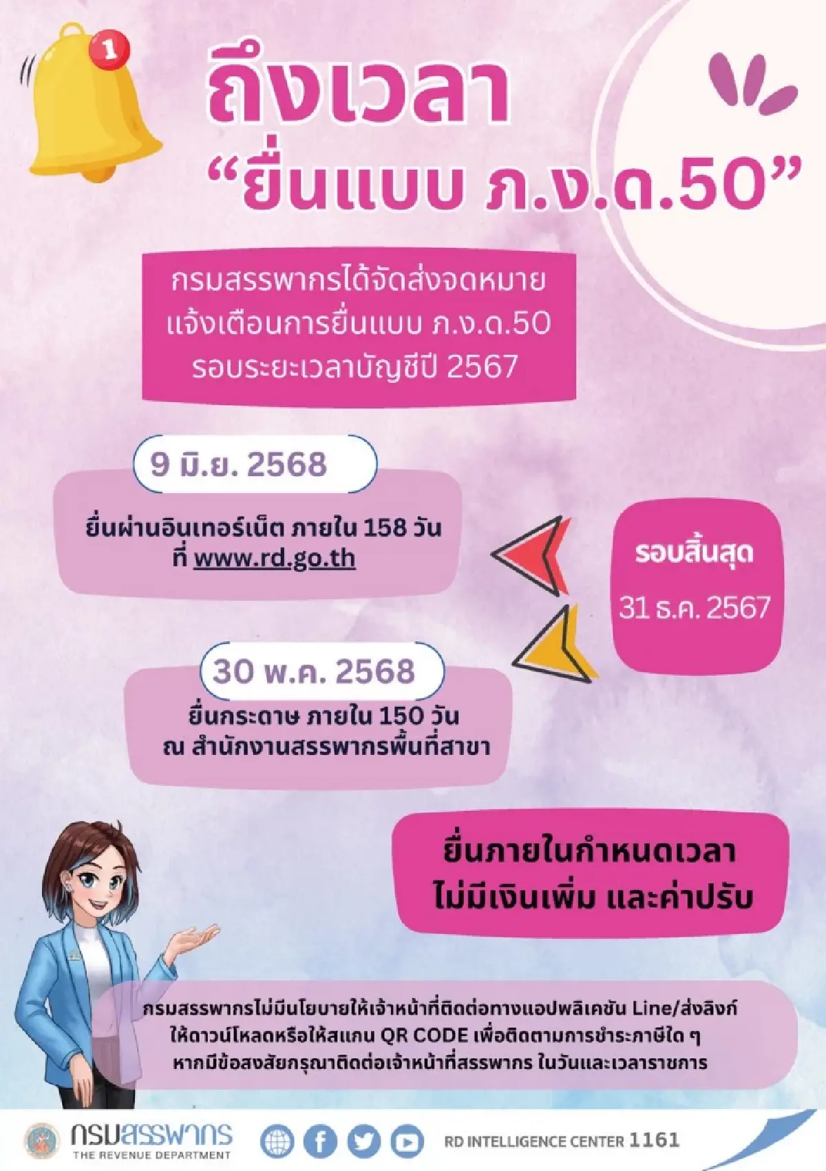 กรมสรรพากร ย้ำยื่นแบบ ภ.ง.ด.50 ให้ทัน เลี่ยงค่าปรับ จ่ายเงินเพิ่ม