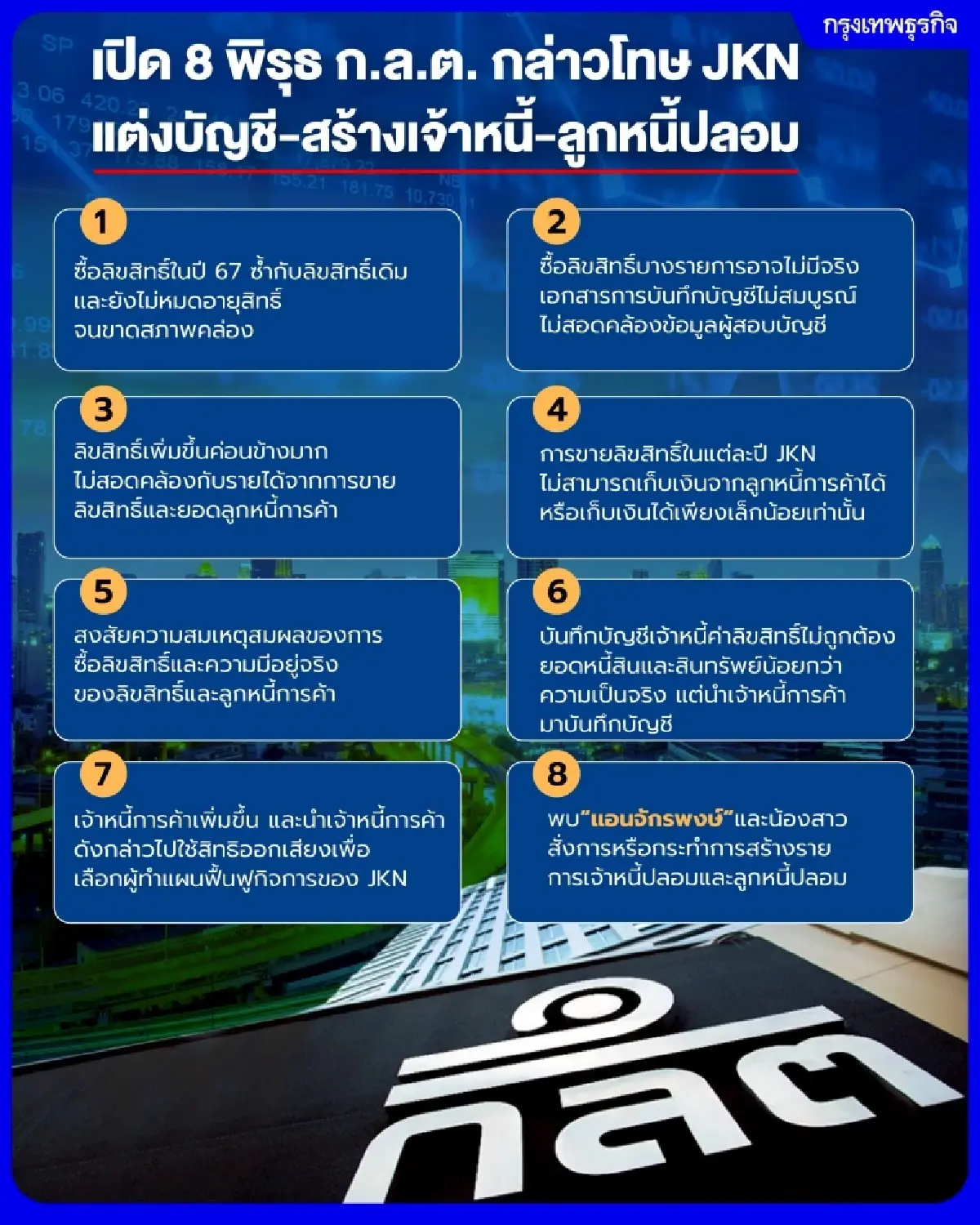 เปิด8 พิรุธ ก.ล.ต. กล่าวโทษJKN  แต่งบัญชี -สร้างเจ้าหนี้-ลูกหนี้ปลอม