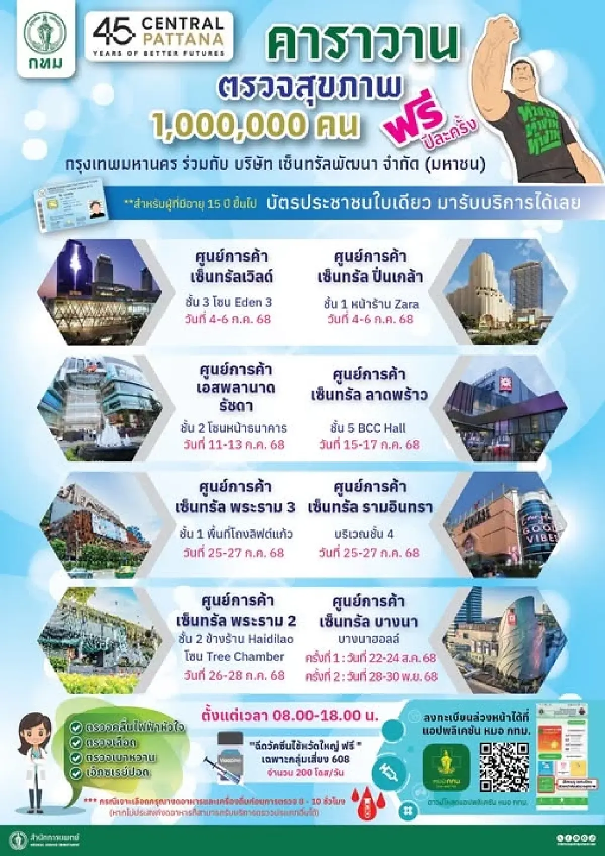 เปิดปฏิทินตรวจสุขภาพฟรี กทม. จัดเต็ม 4 ก.ค. - 30 พ.ย. 68 ที่ไหนบ้าง