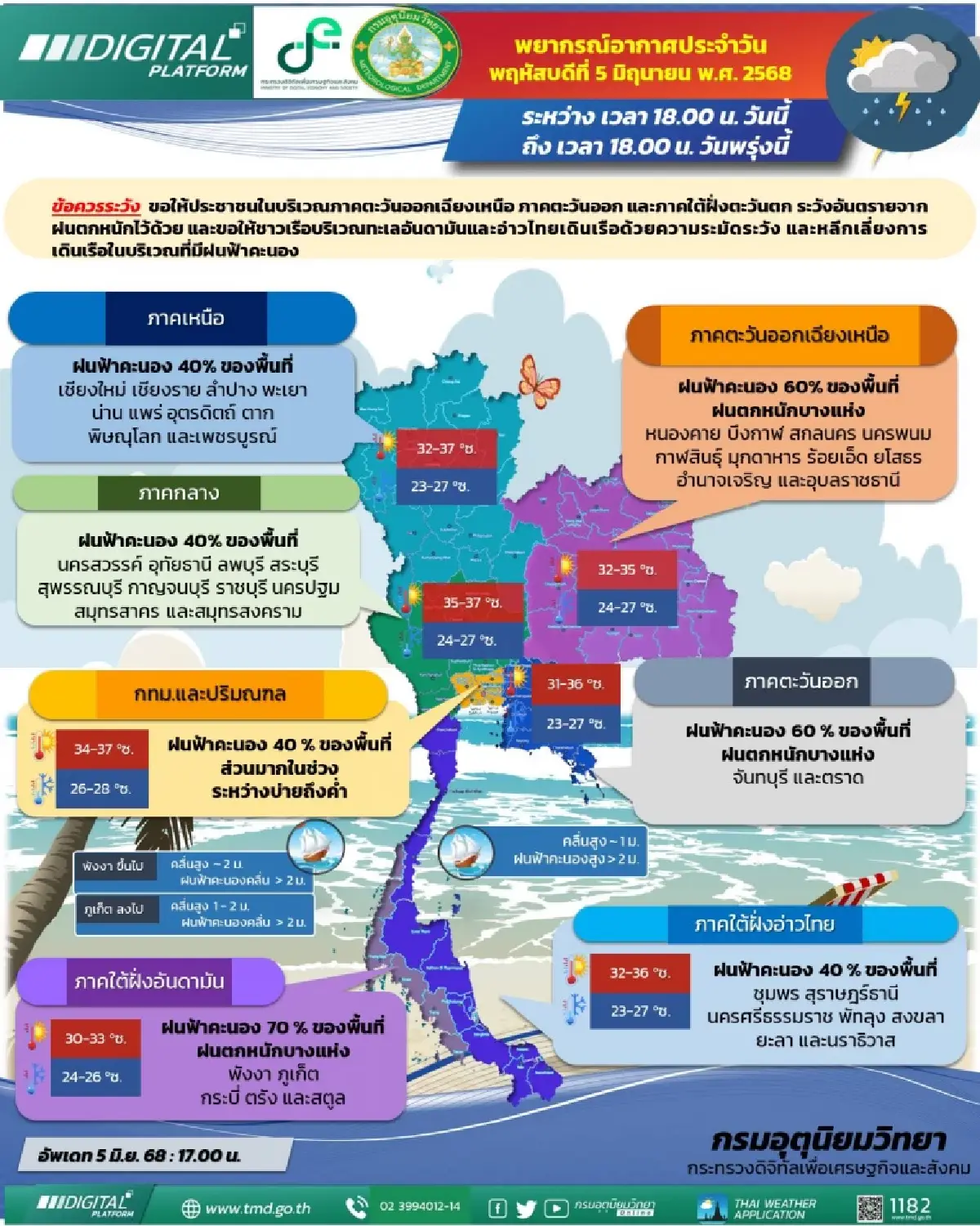 เตือน อีสาน-ตะวันออก-ใต้ 'ฝนตกหนัก' กทม. มีฝน 40% ตกช่วงบ่ายถึงค่ำ