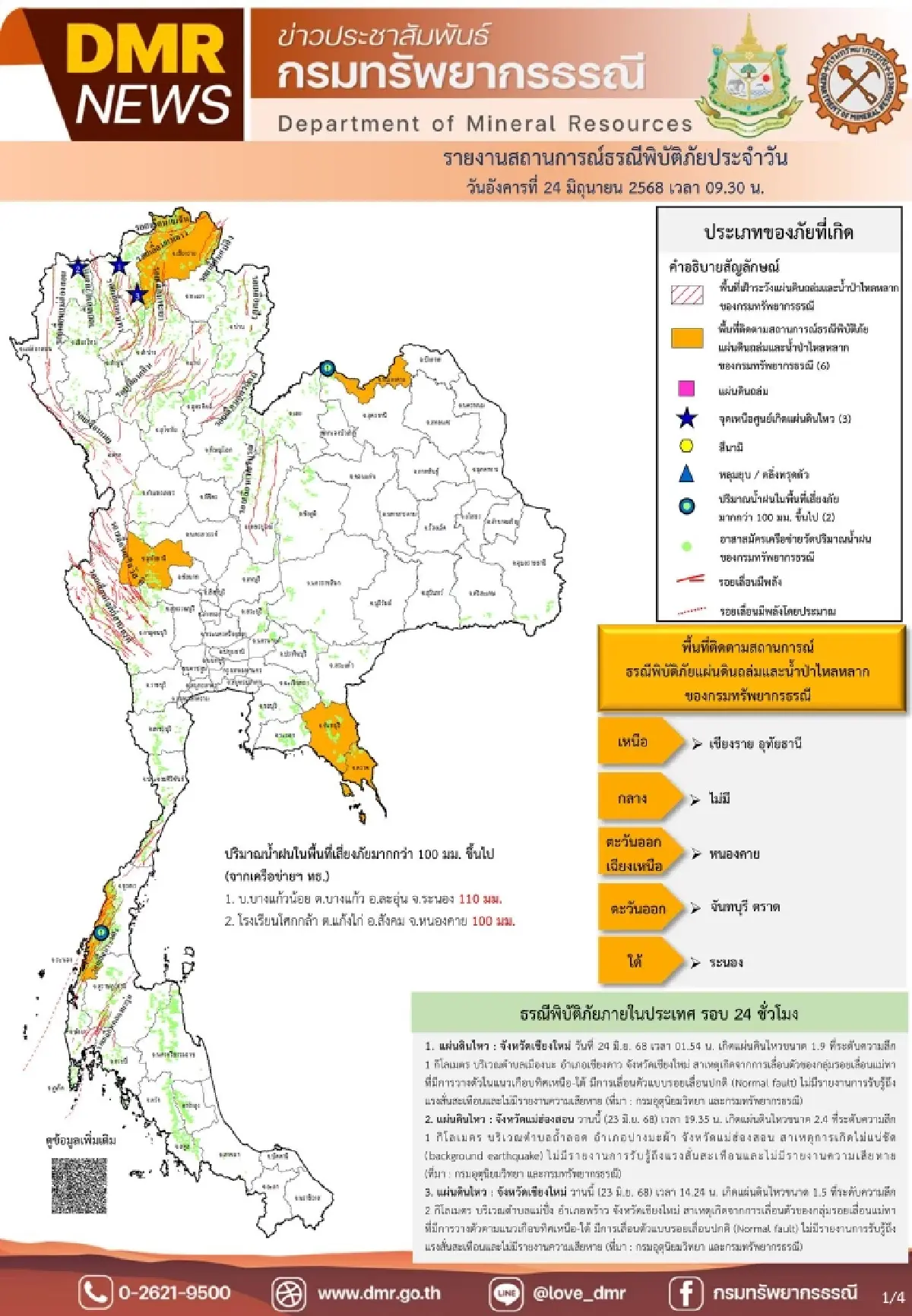 กรมทรัพยากรธรณี เตือน 6 จังหวัด เสี่ยงดินถล่ม-น้ำป่าหลากวันนี้